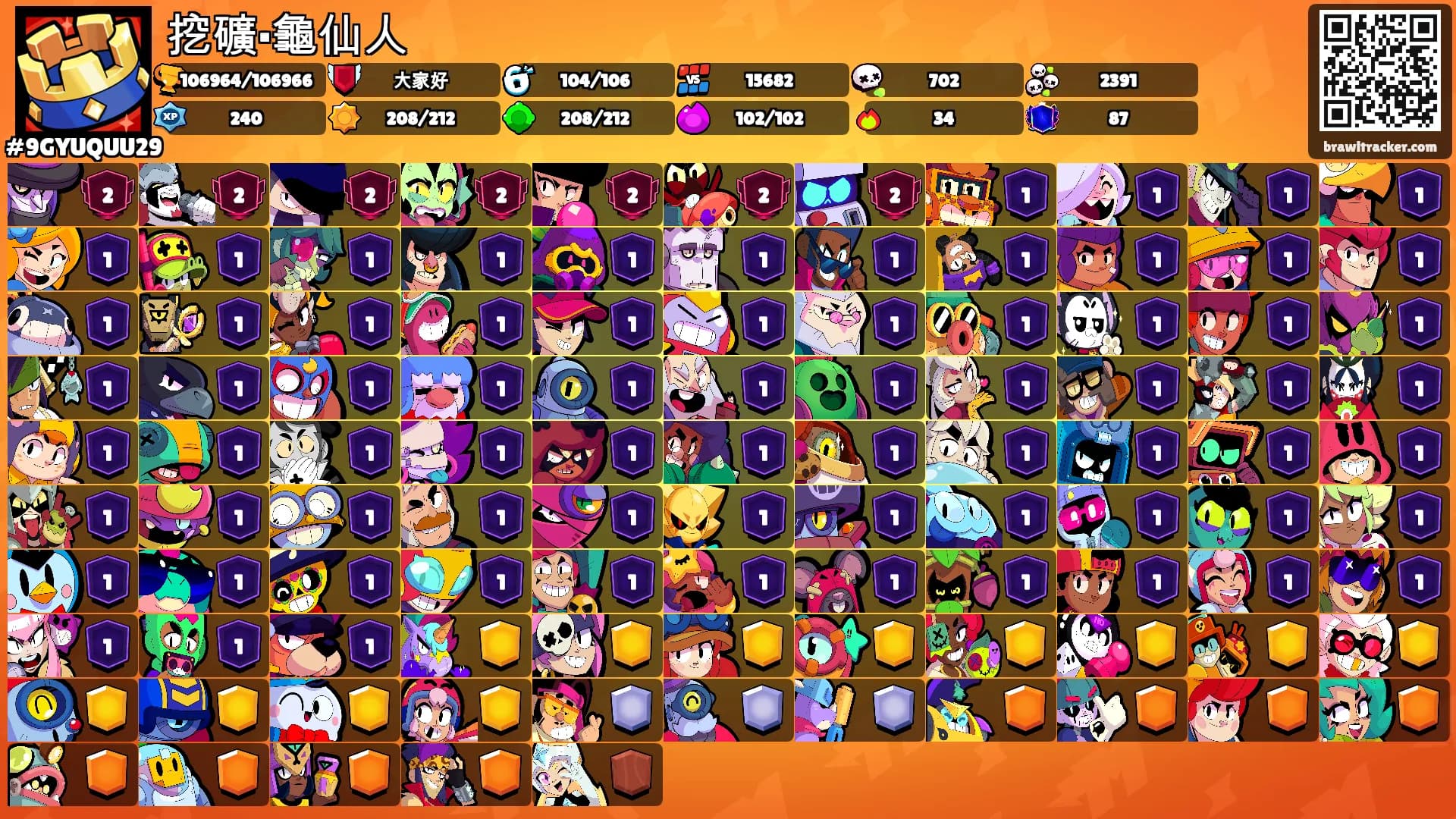 挖礦·龜仙人's Ranks