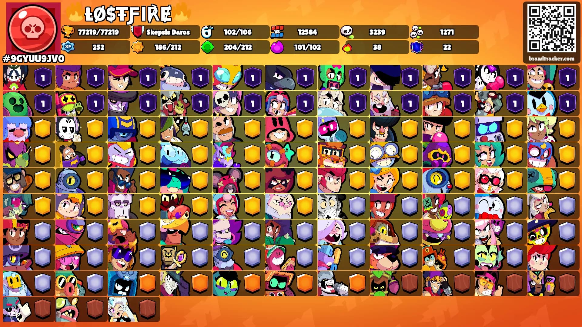 🔥ŁØ$ŦƑⅼ℟Ɇ🔥's Ranks