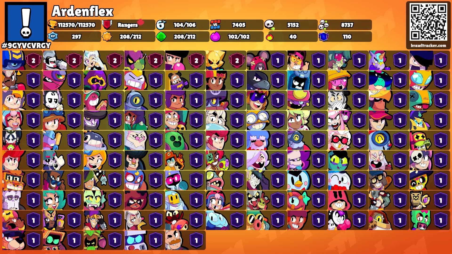Ardenflex's Ranks