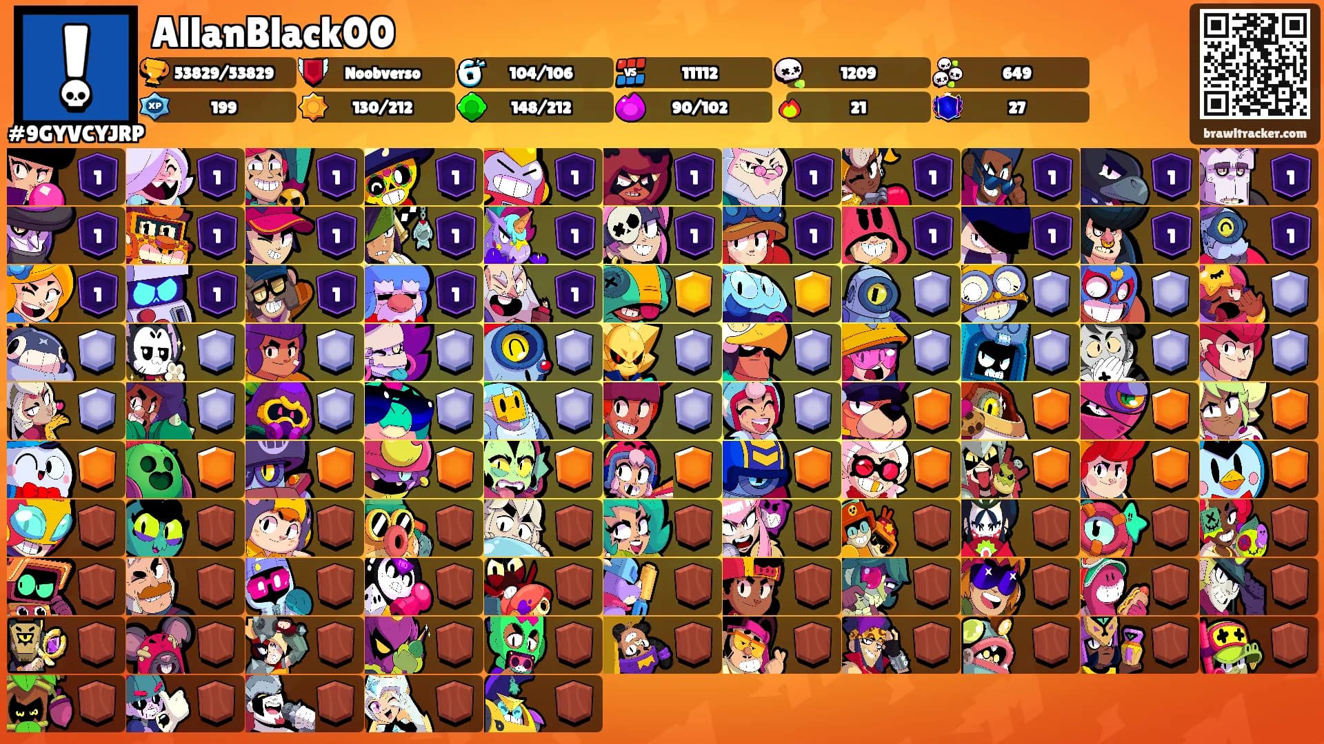 AllanBlack00's Ranks