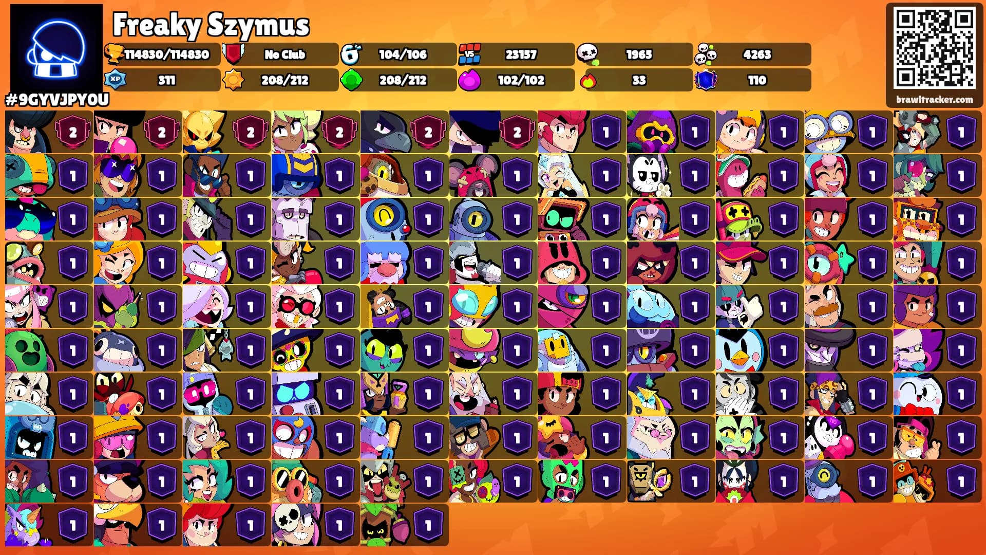 Freaky Szymus's Ranks