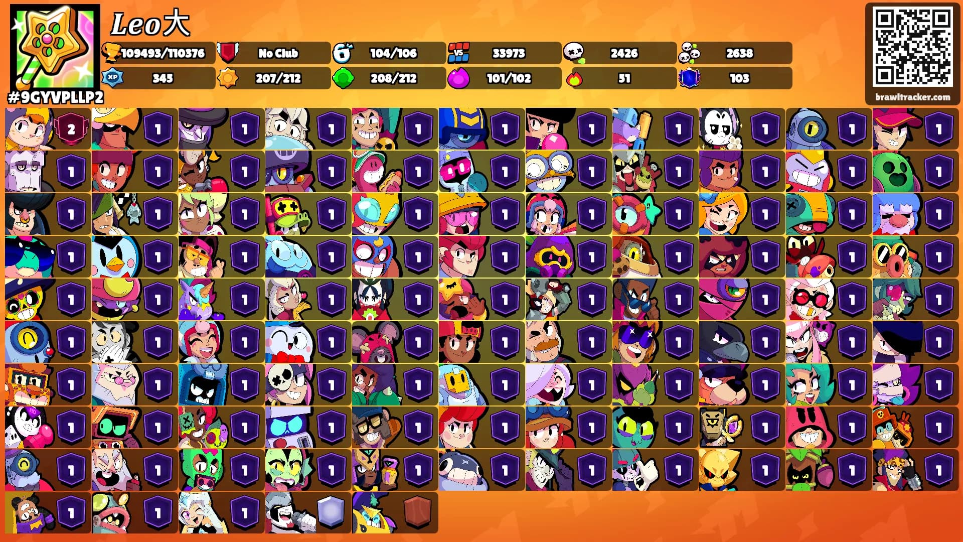𝑳𝒆𝒐大's Ranks