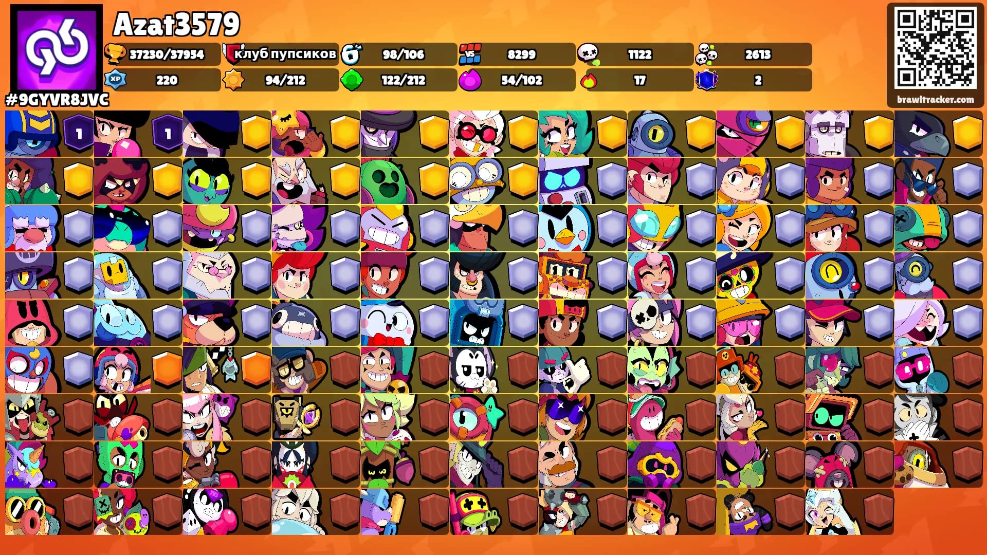 Azat3579's Ranks