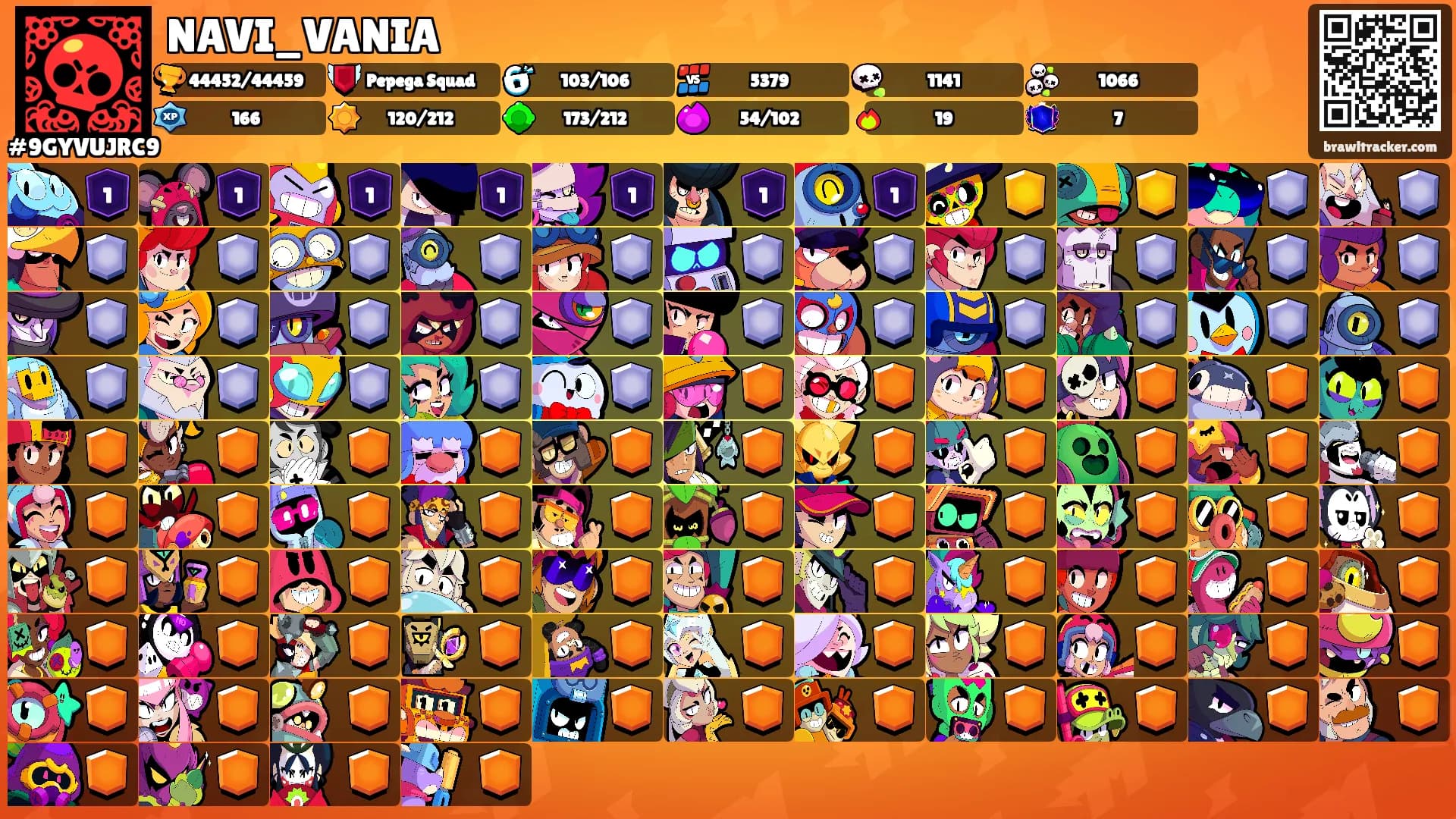 NAVI_VANIA's Ranks