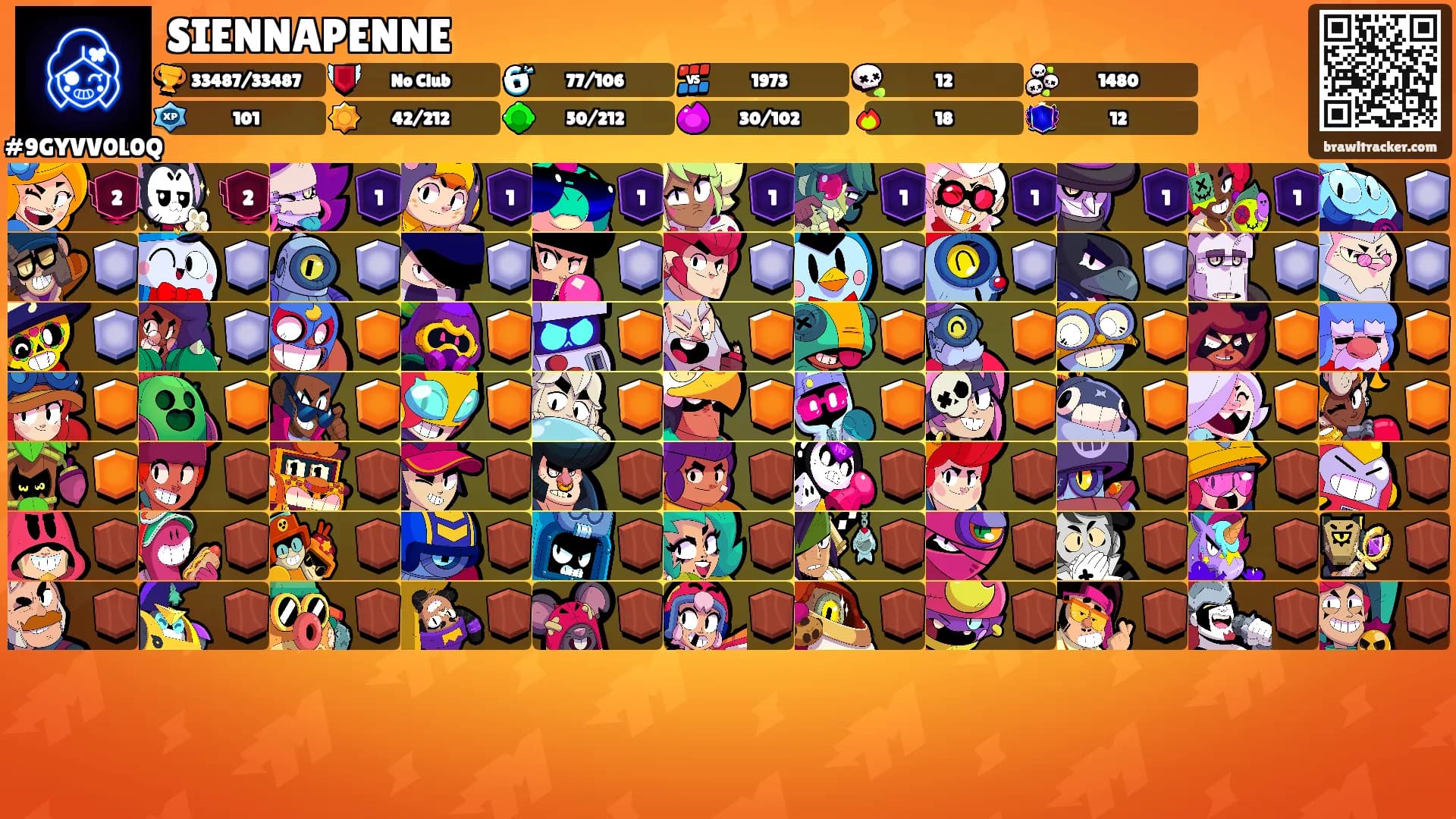 SIENNAPENNE's Ranks
