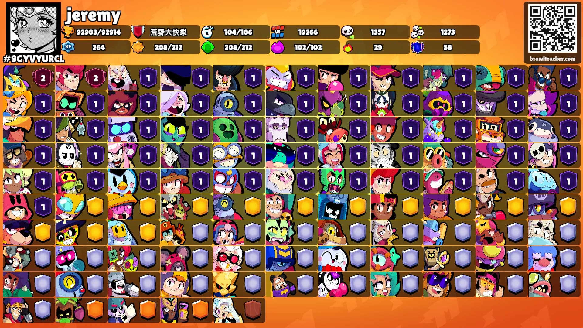 jeremy's Ranks