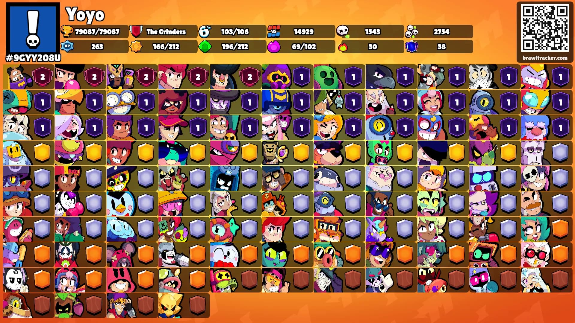 Yoyo's Ranks