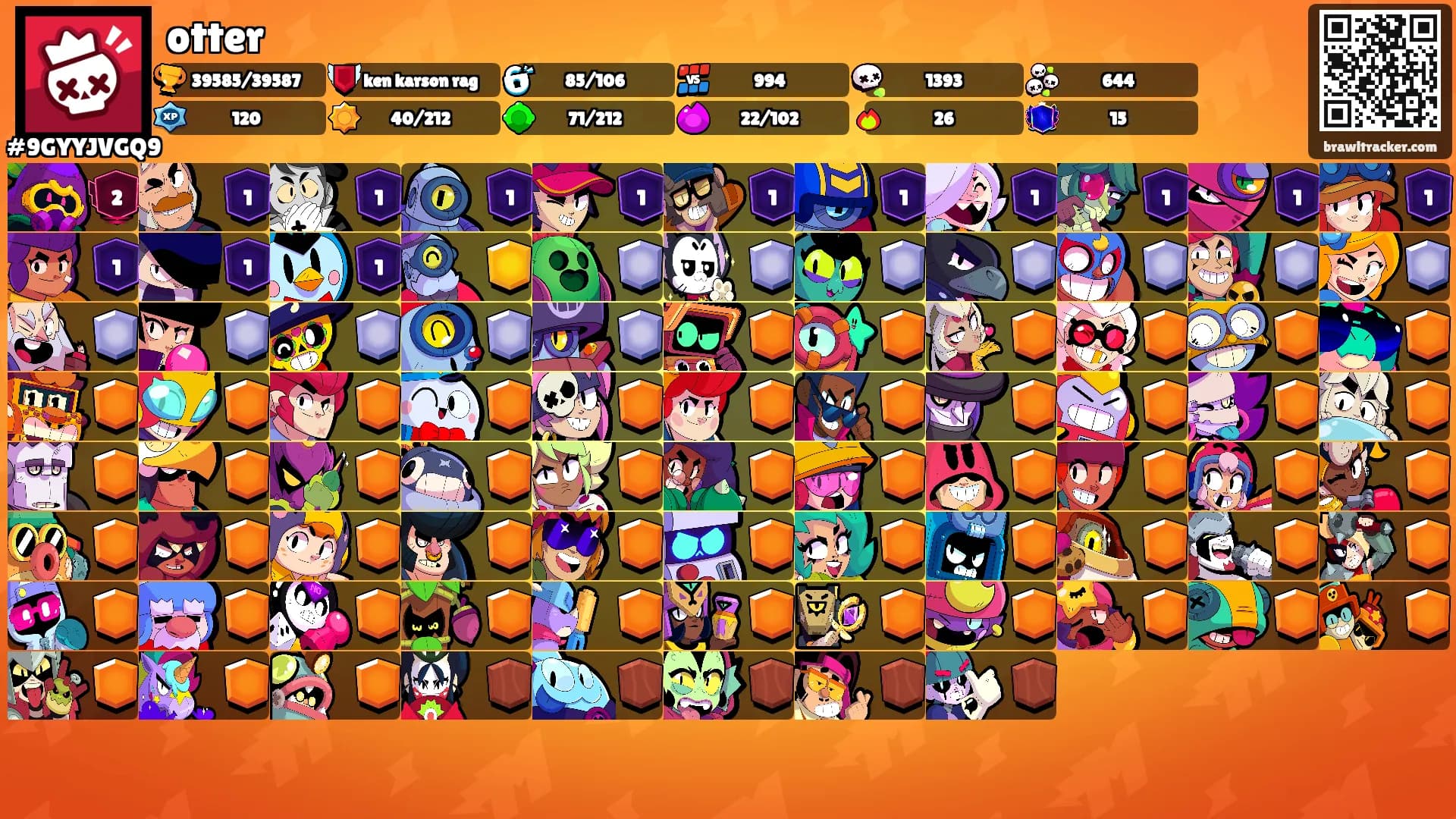 otter's Ranks