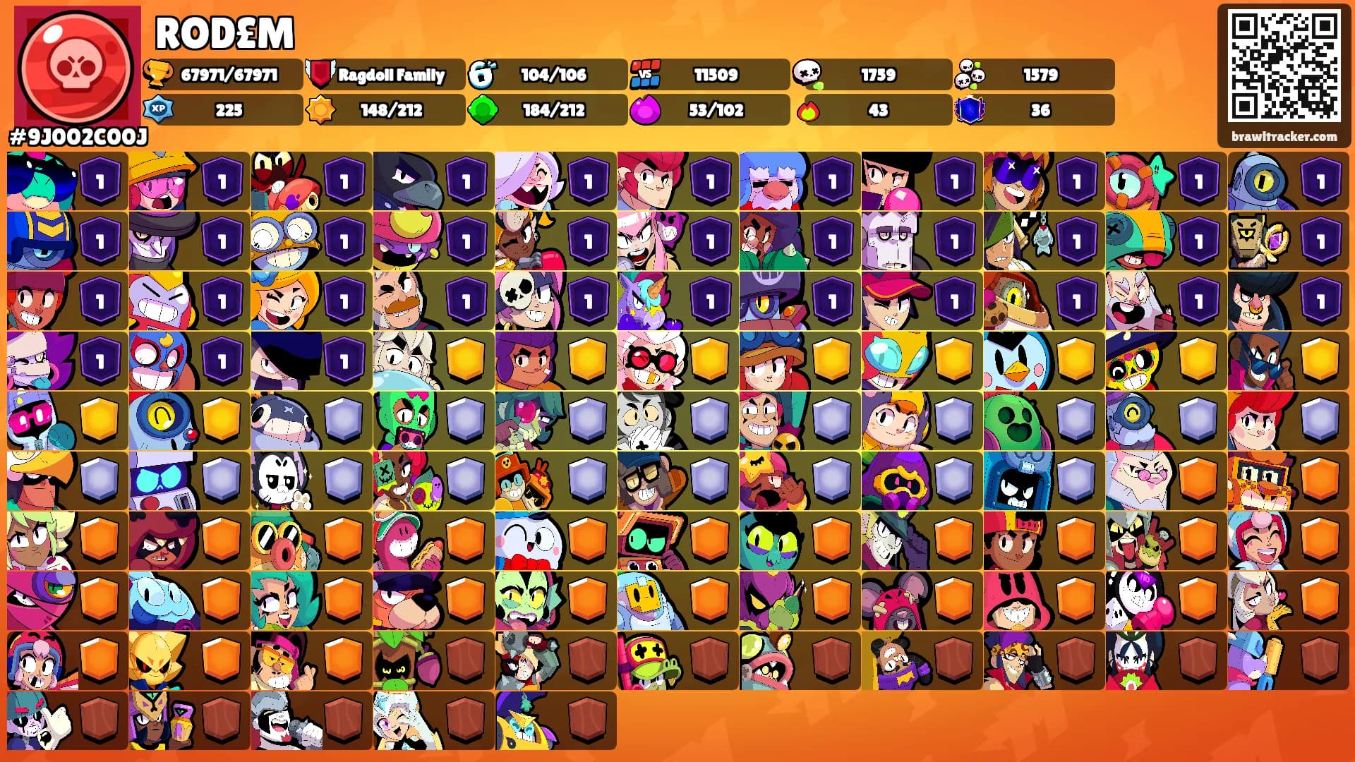 ROD£M's Ranks