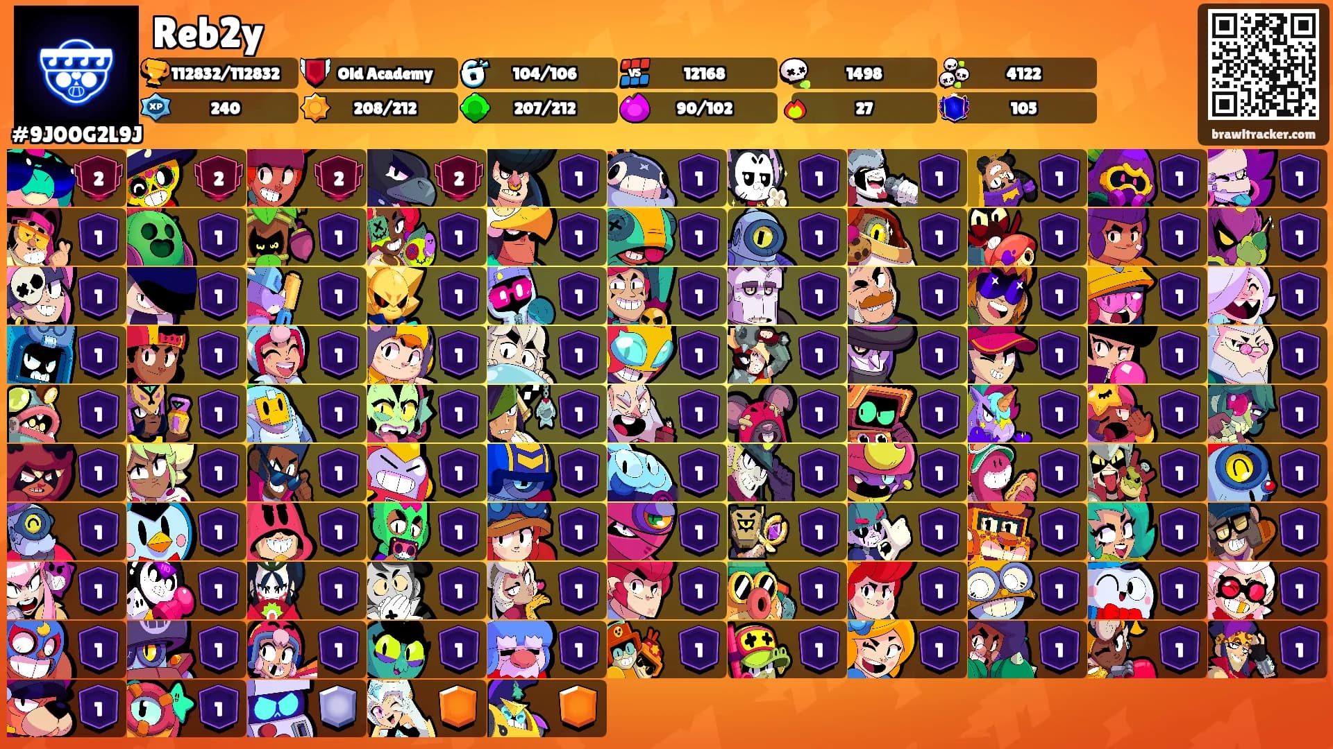Reb2y's Ranks