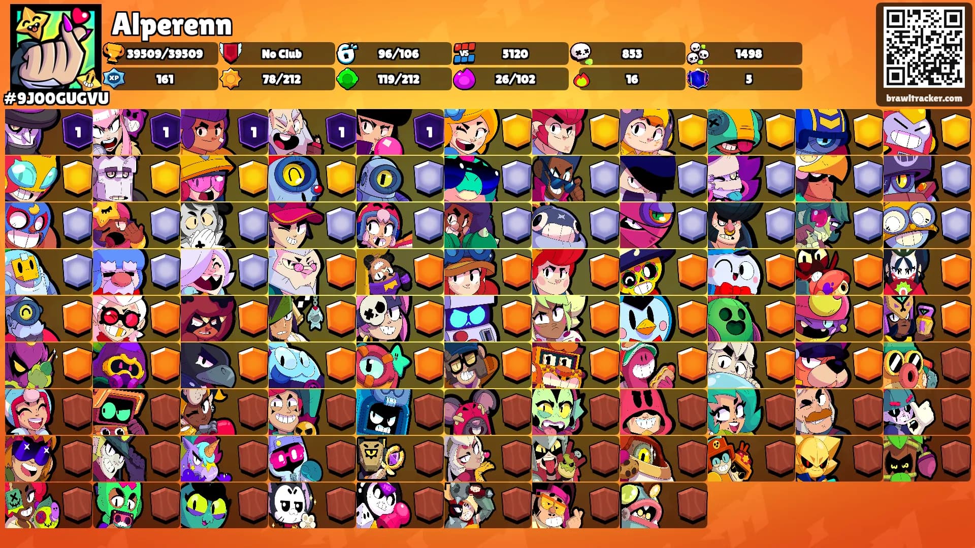 Alperenn's Ranks