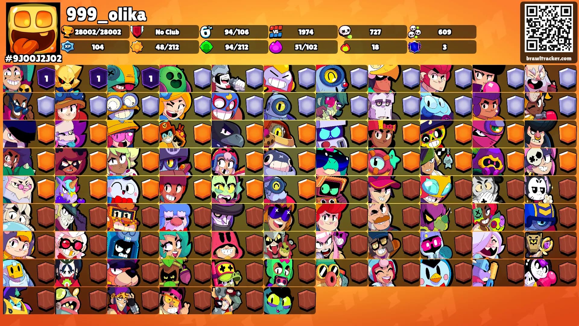 999_olika's Ranks
