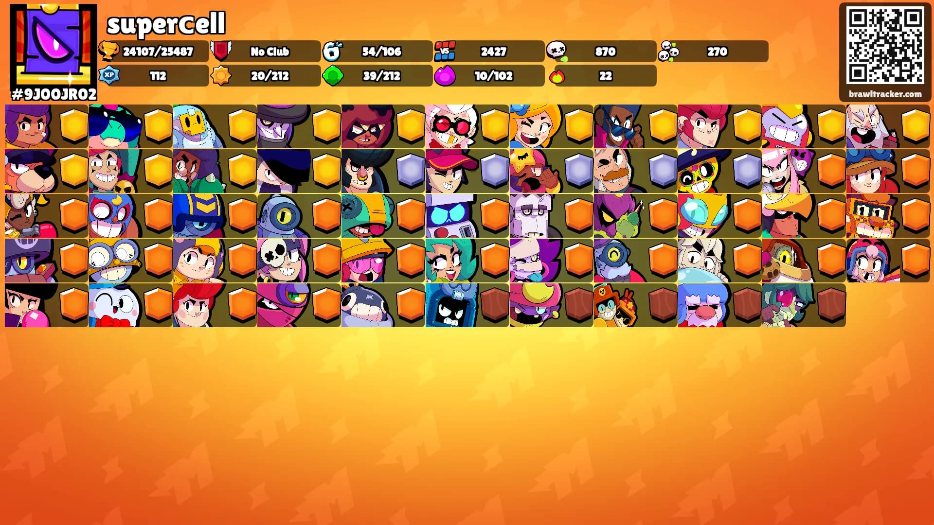 superсell's Ranks