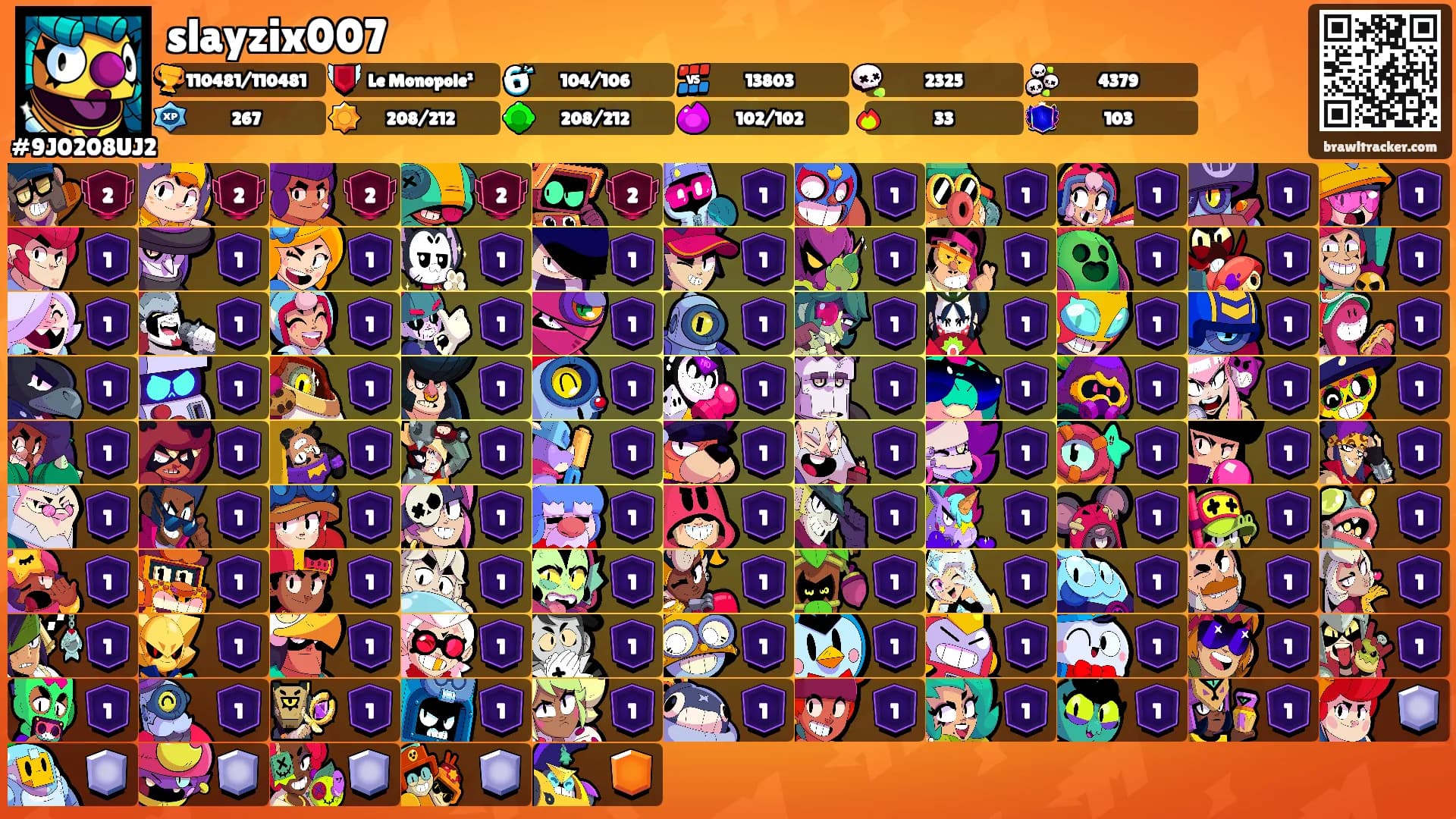 slayzix007's Ranks