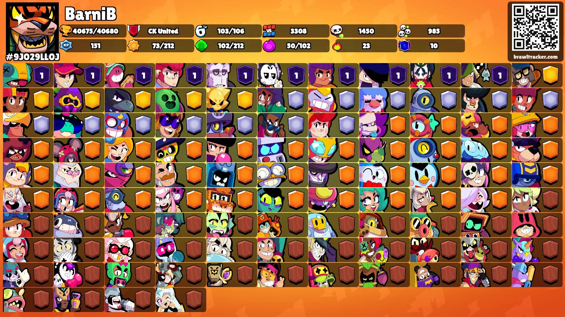 BarniB's Ranks