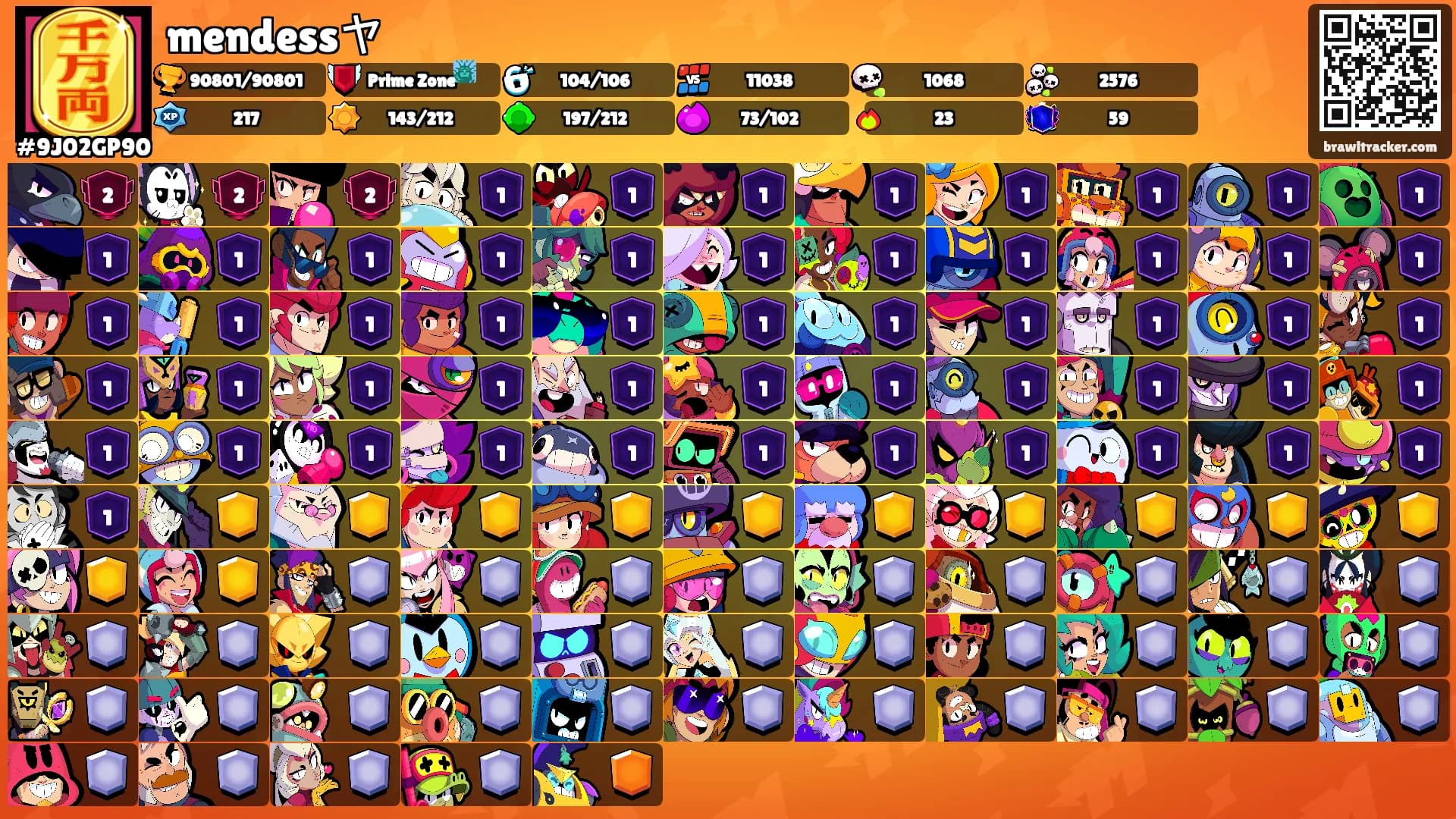 mendessヤ's Ranks