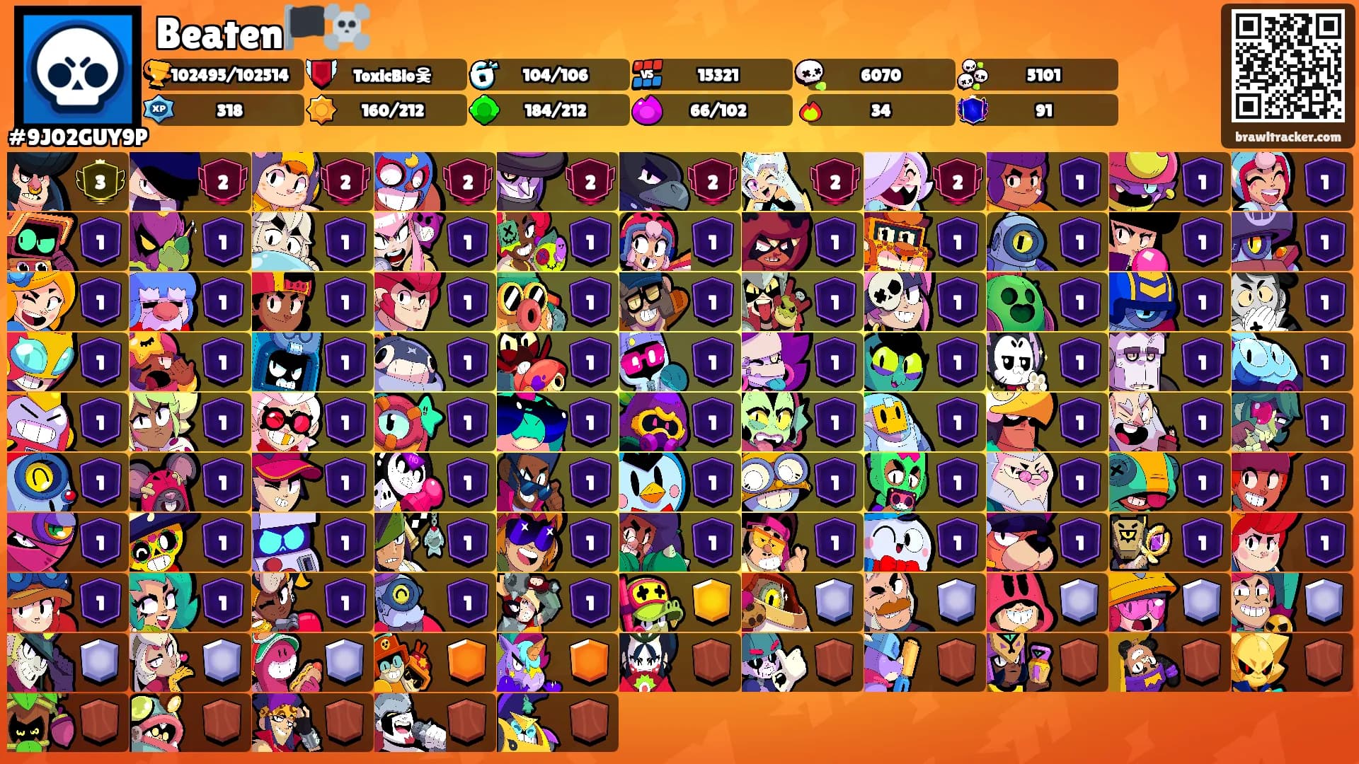 Beaten🏴‍☠️'s Ranks
