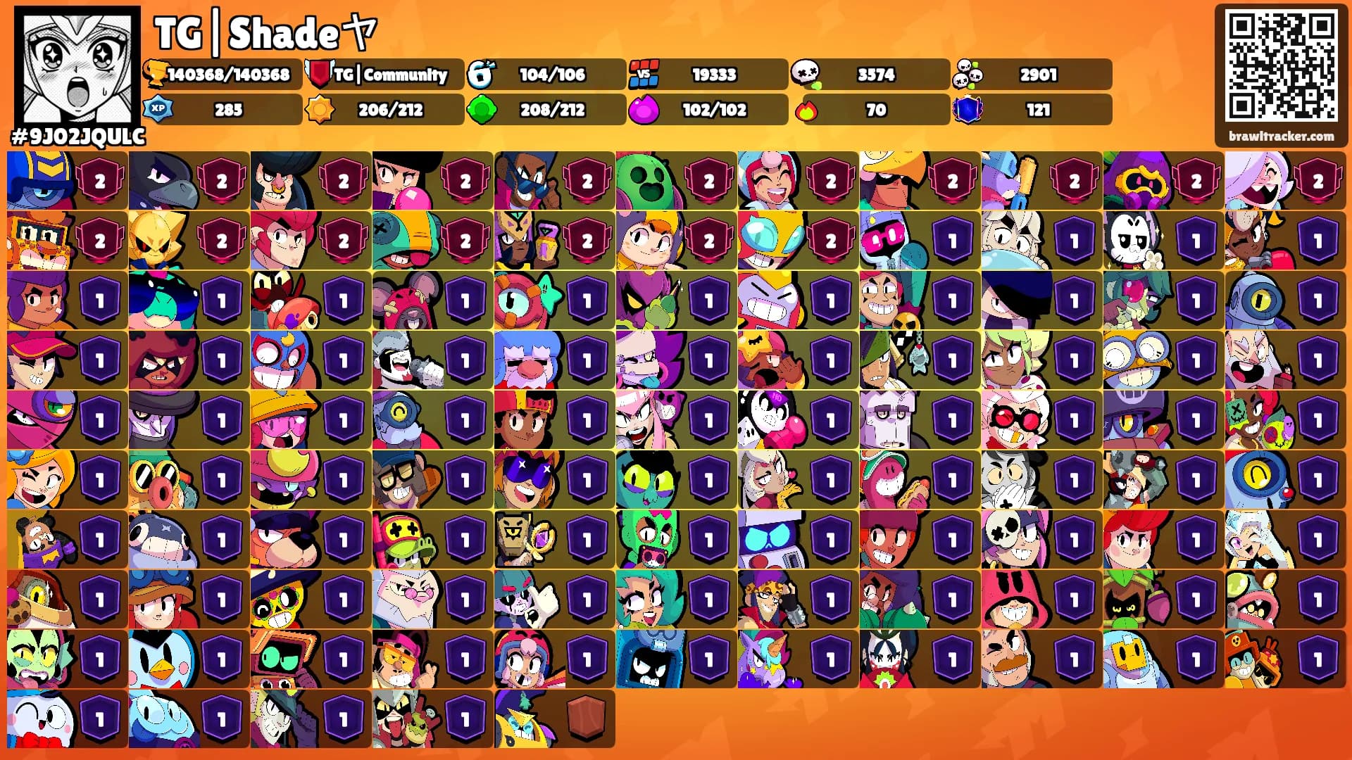 TG|Shadeヤ's Ranks