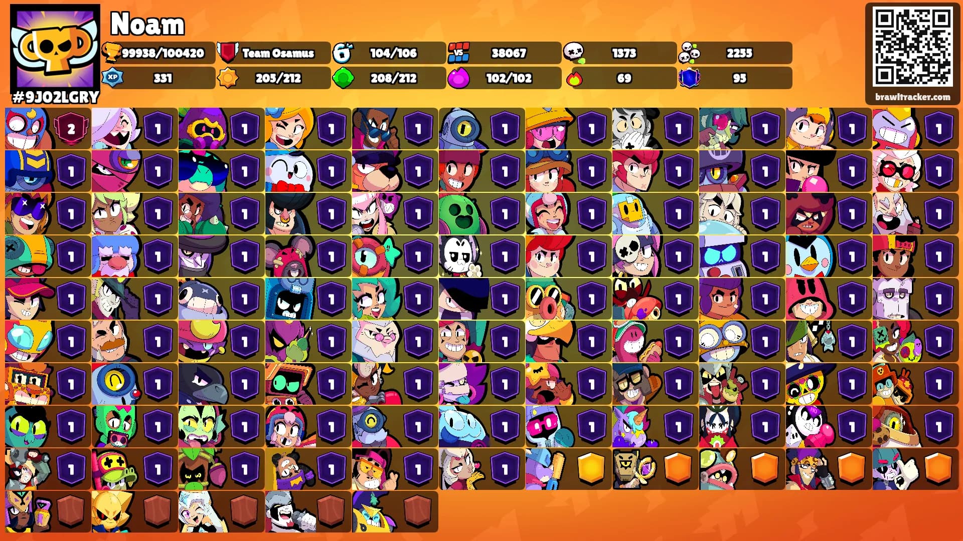 Noam's Ranks