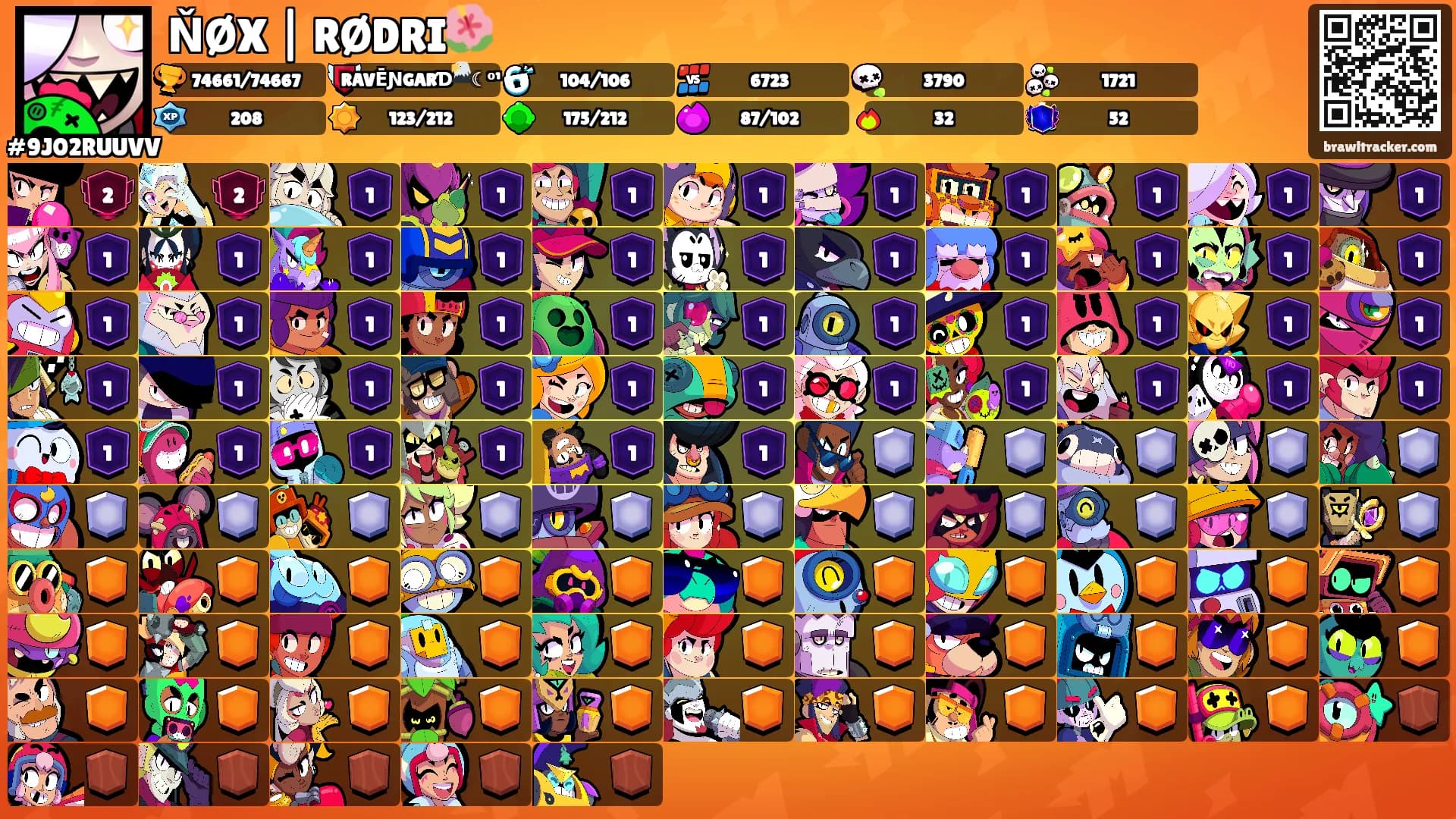 ŇØX | RØDRI🌺's Ranks