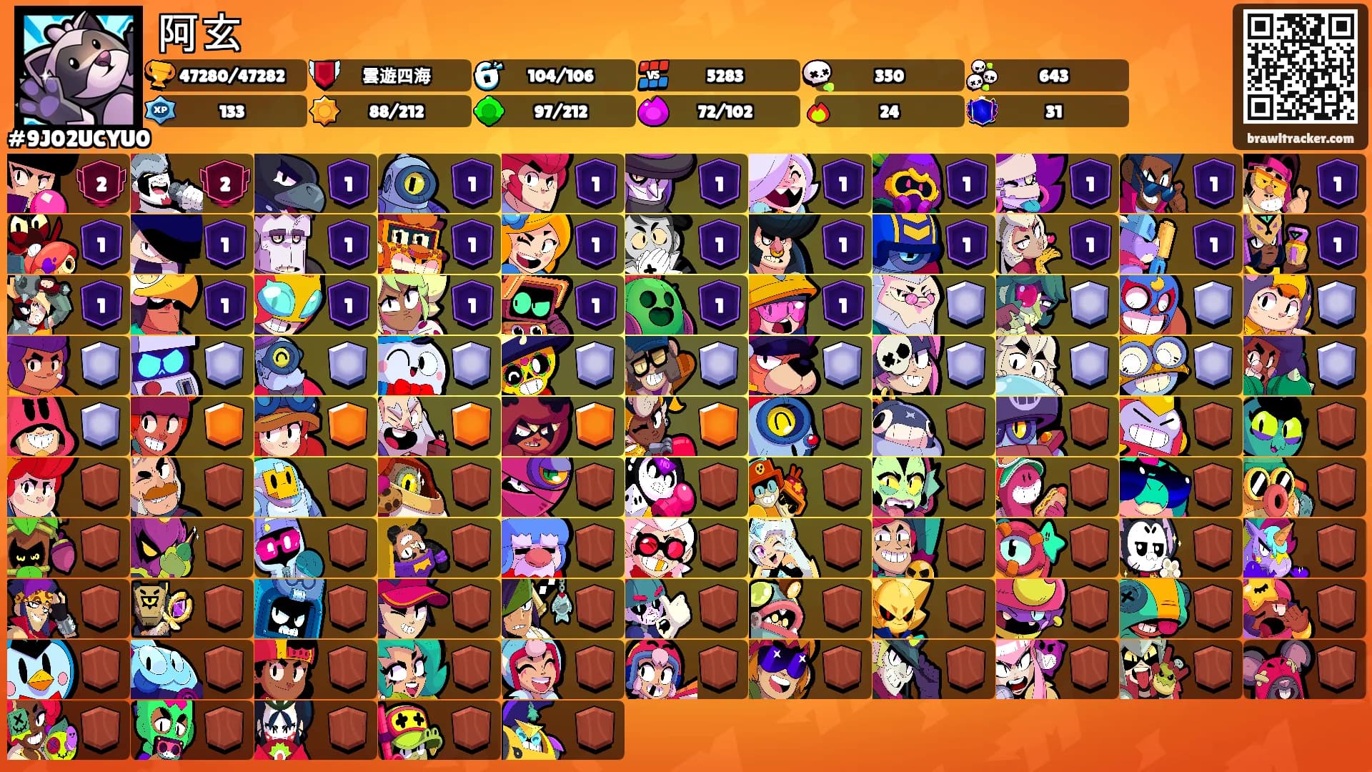 阿玄's Ranks