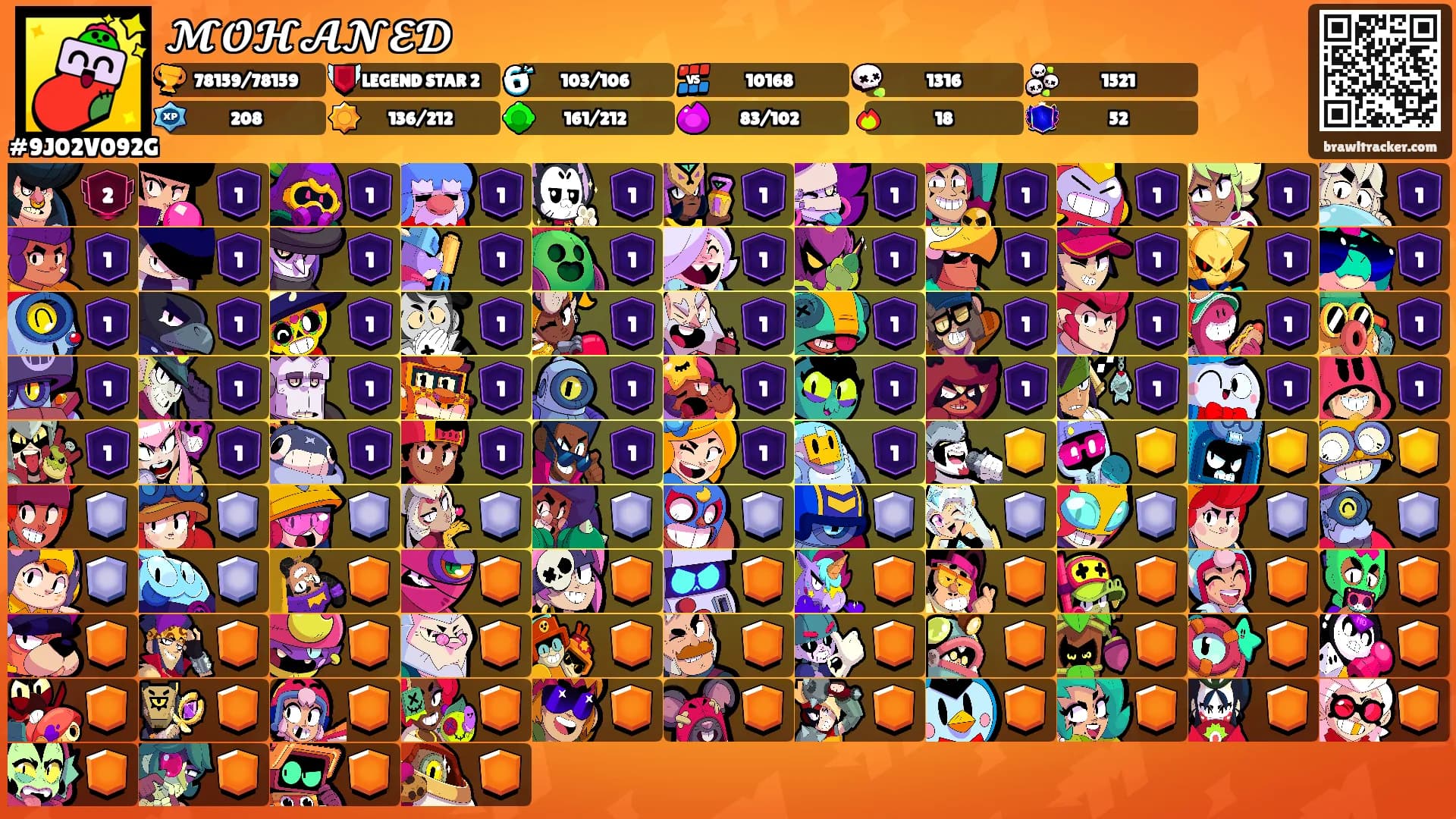 𝓜𝓞𝓗𝓐𝓝𝓔𝓓's Ranks