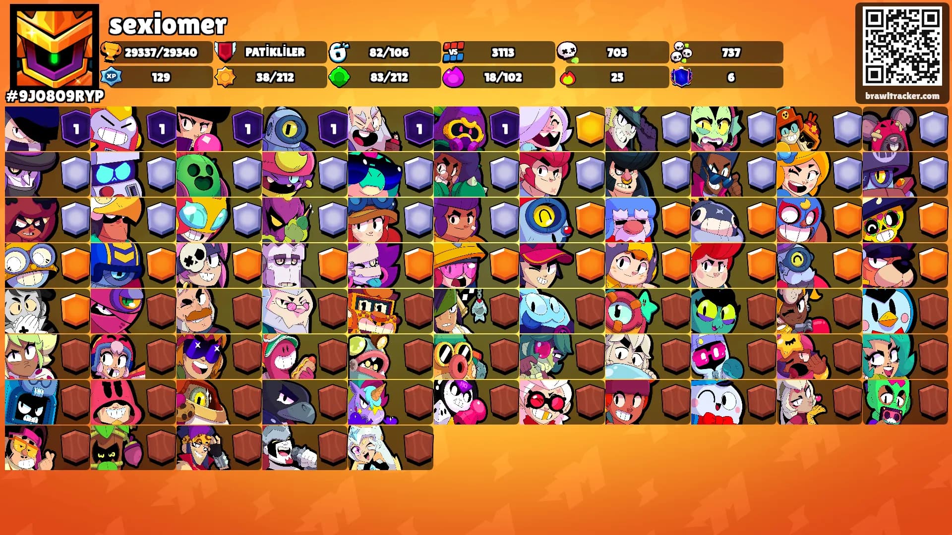 sexiomer's Ranks