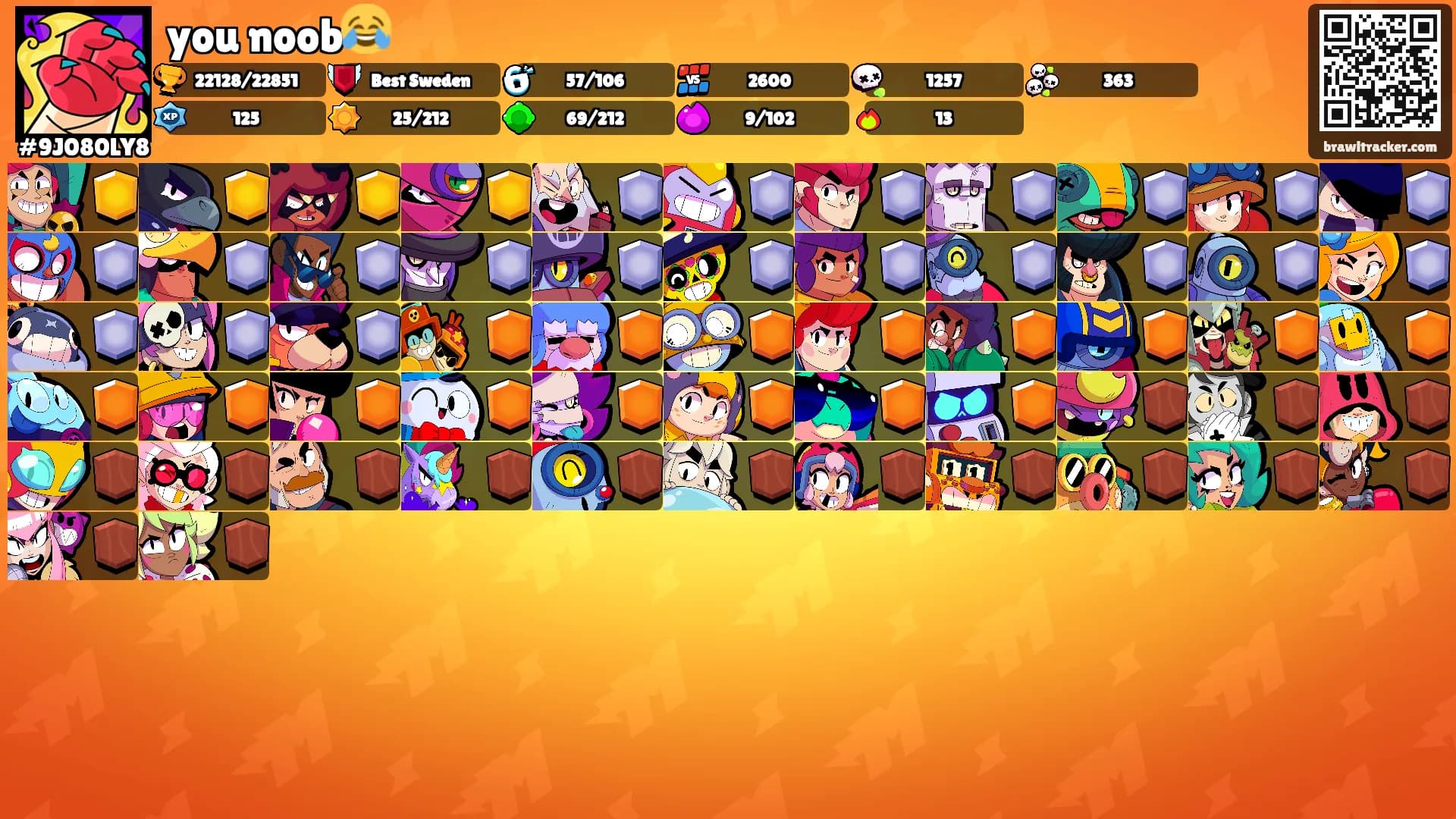 you noob😂's Ranks