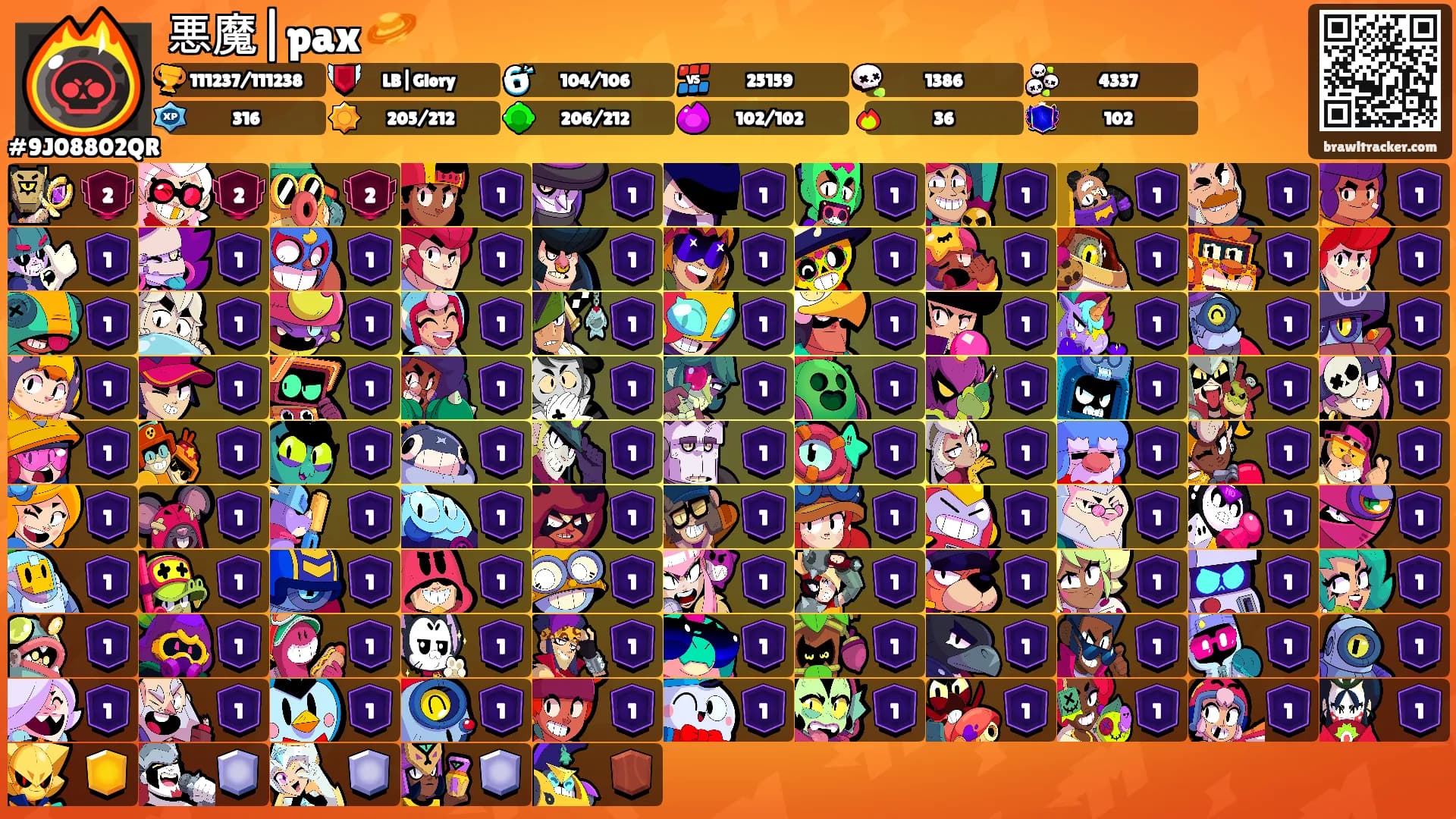 悪魔|pax 🪐's Ranks