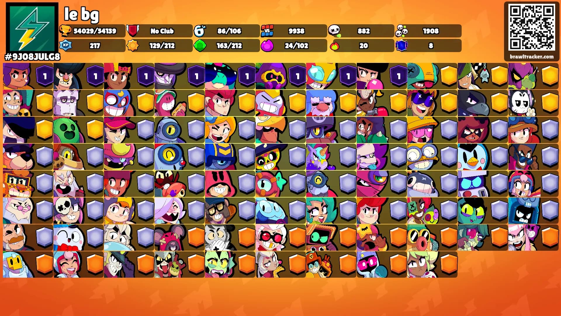 le bg's Ranks