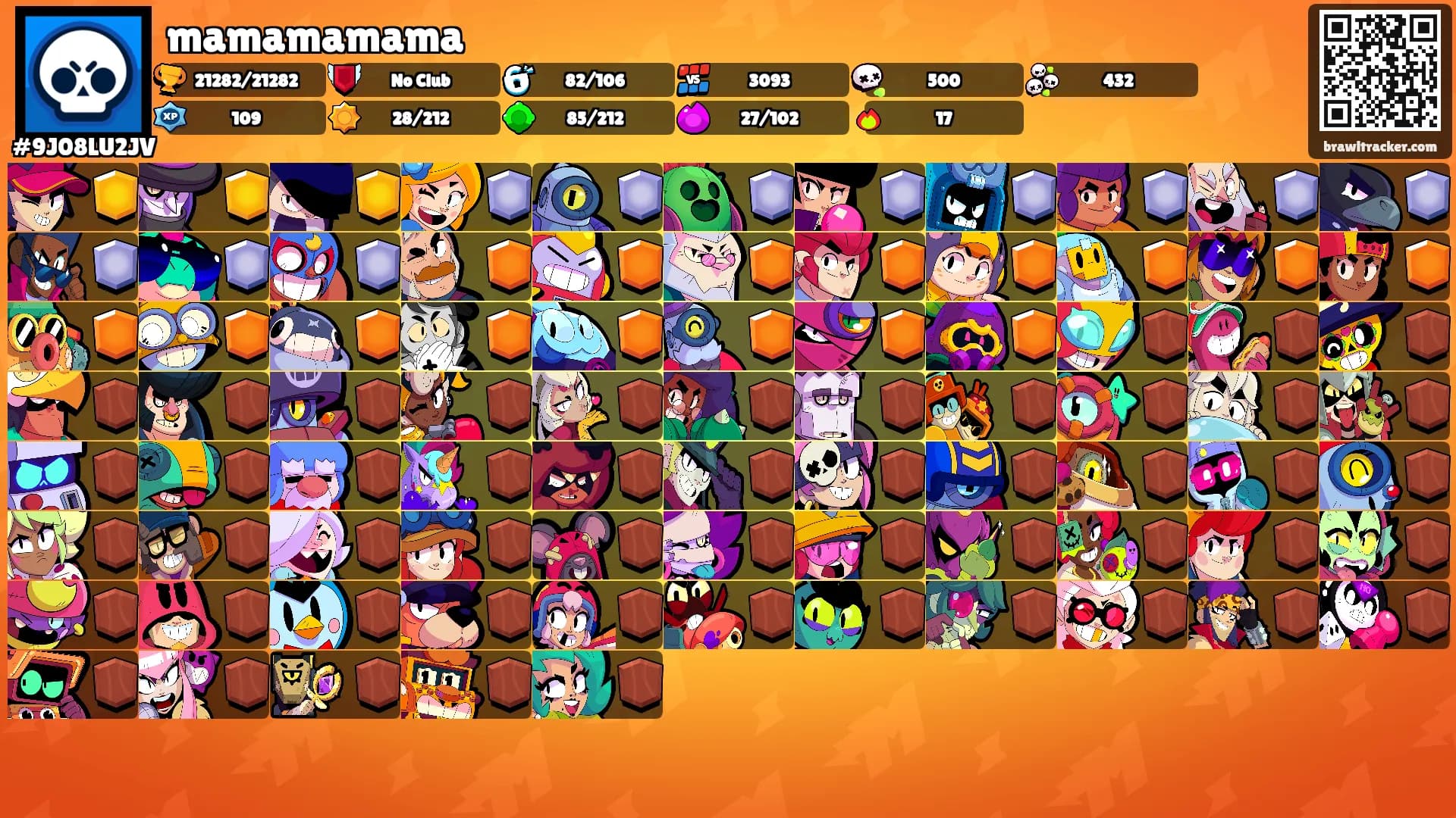 mamamamama's Ranks