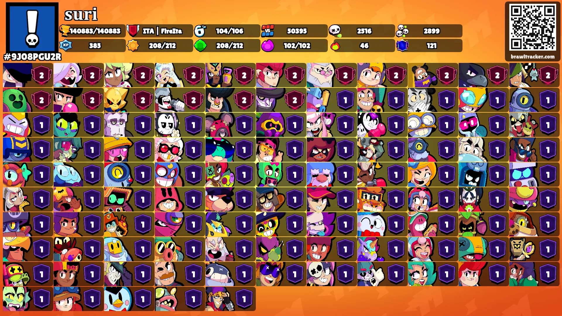𝐬𝐮𝐫𝐢's Ranks