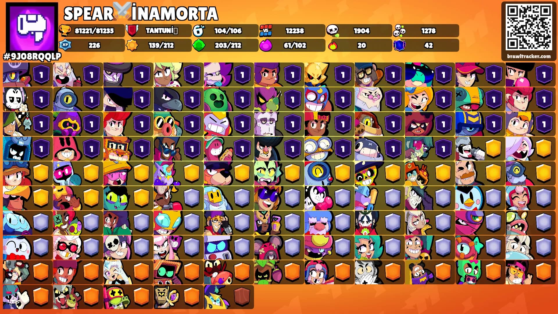 SPEAR⚔️İNAMORTA's Ranks