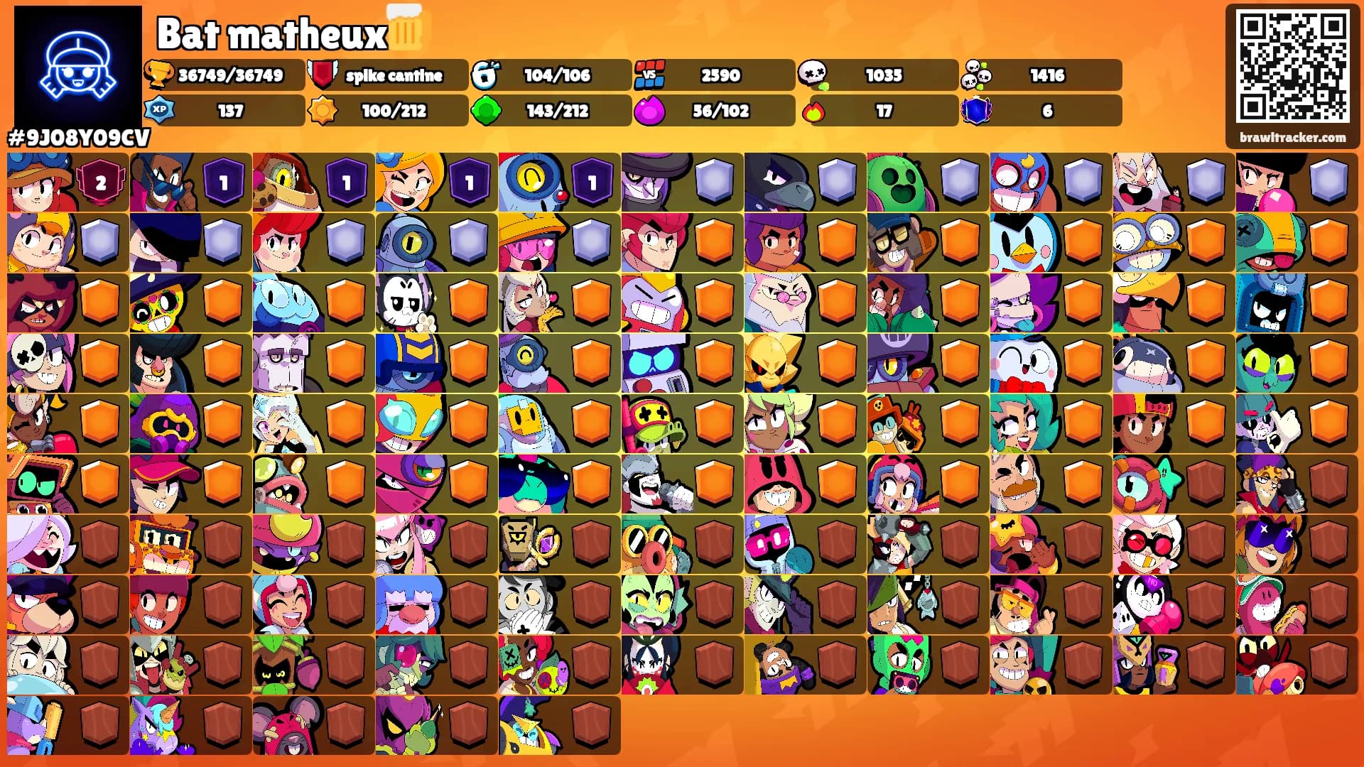 Bat matheux🍺's Ranks