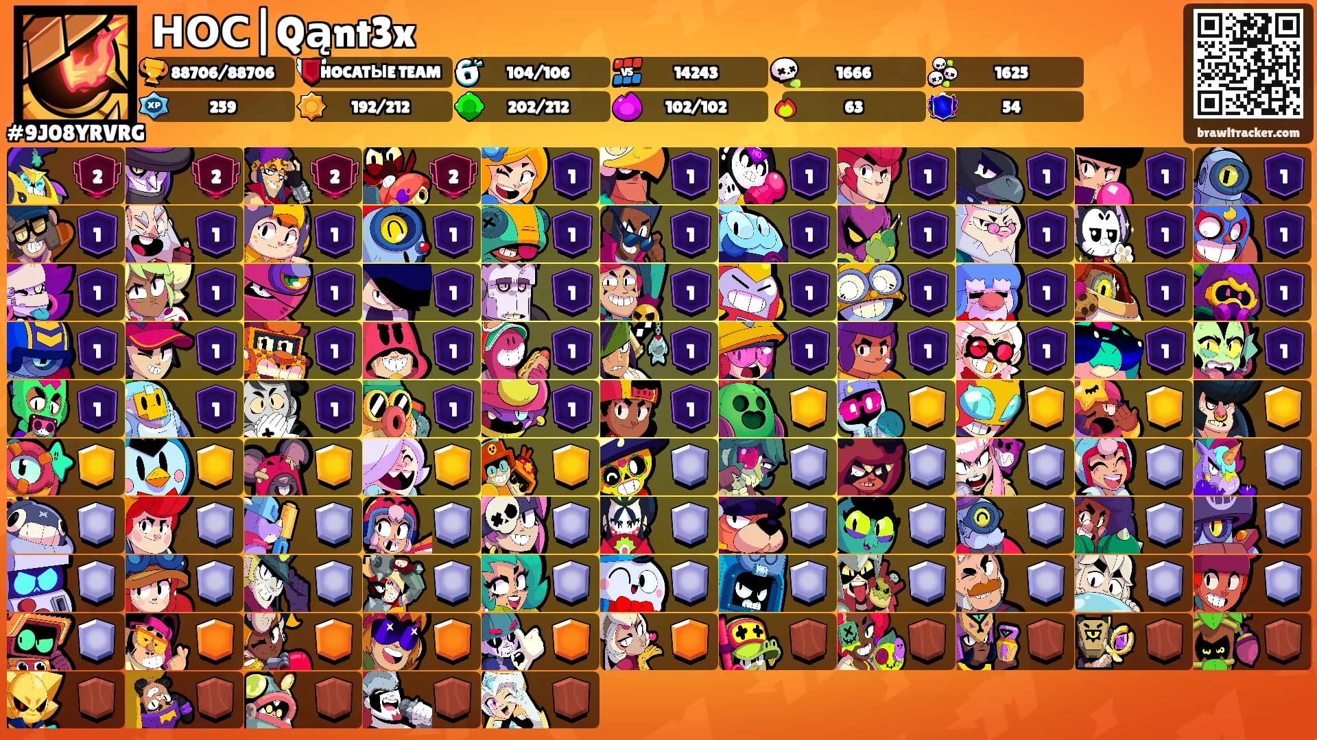 НОС|Qąnt3x's Ranks