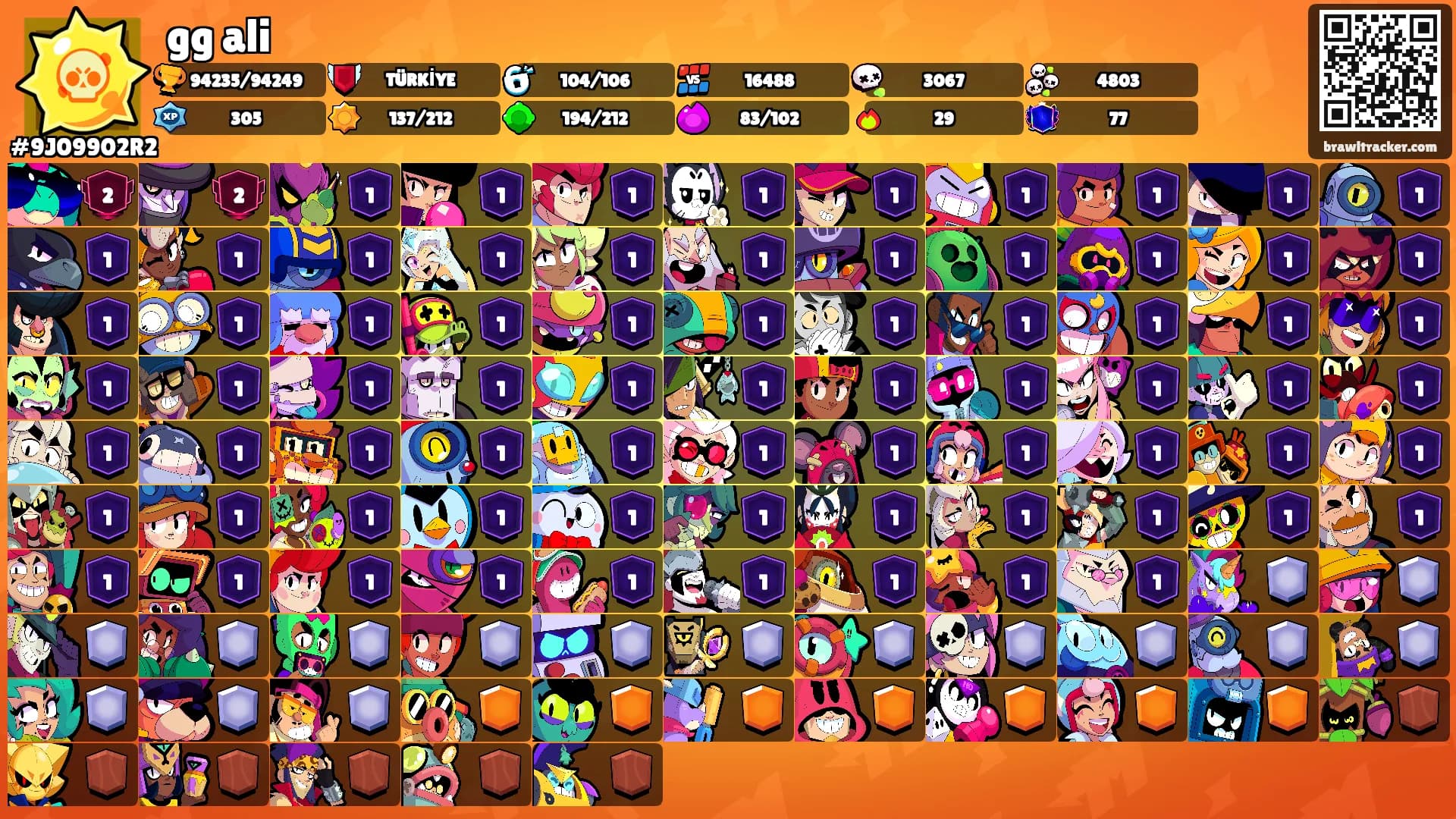 gg ali's Ranks