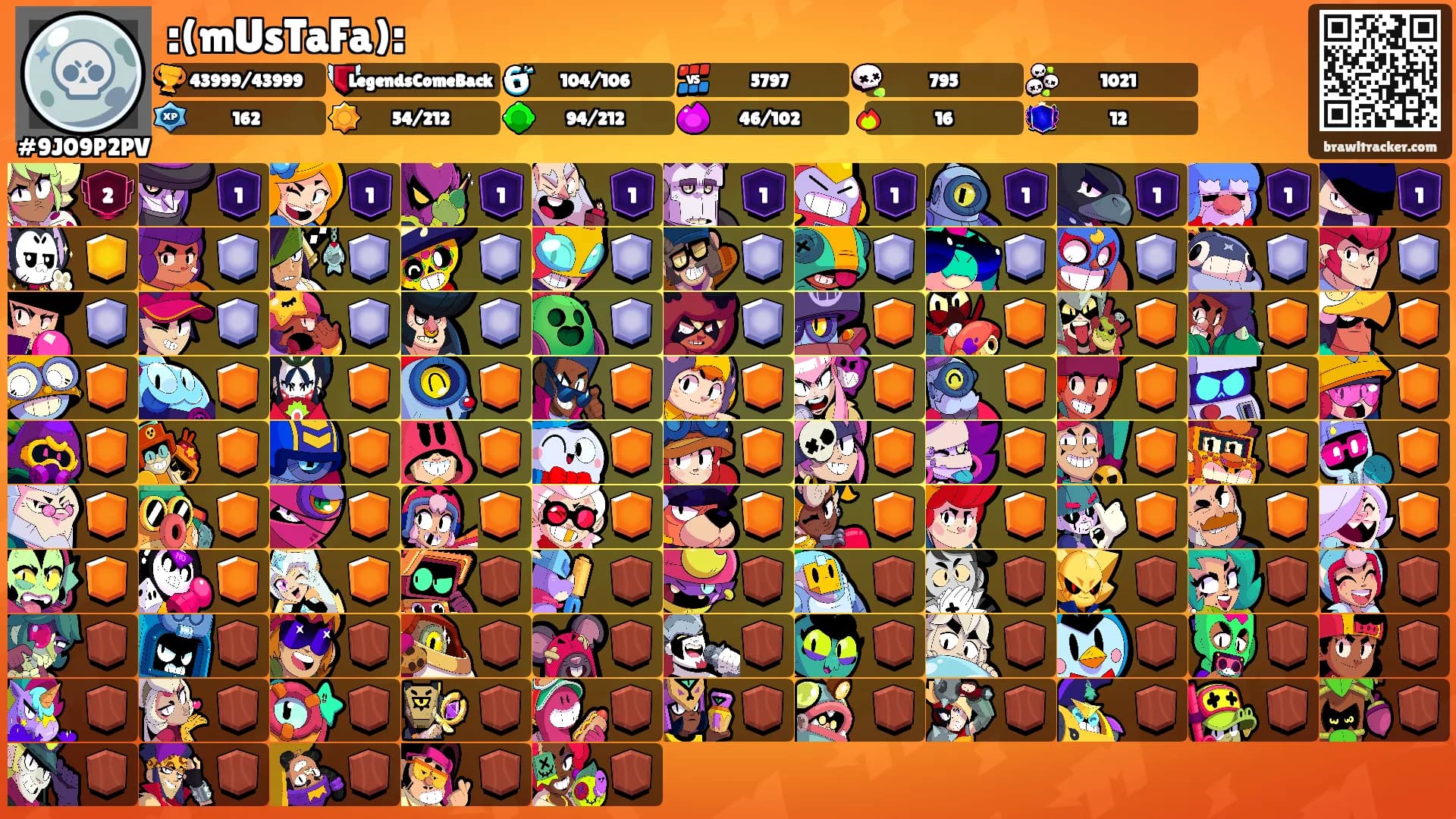 :(mUsTaFa):'s Ranks