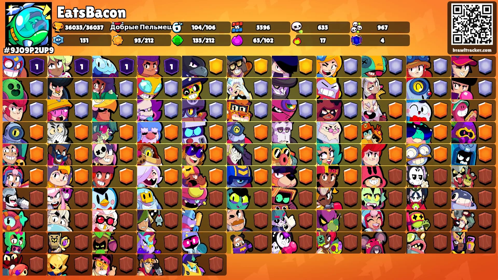 EatsBacon's Ranks