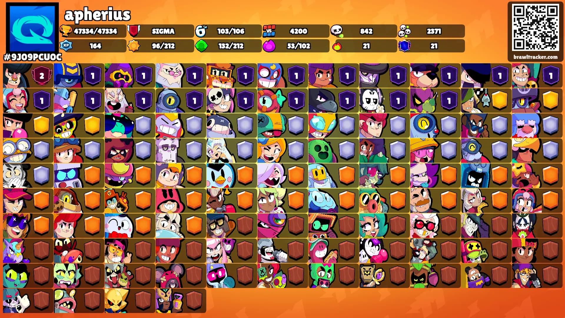 apherius's Ranks