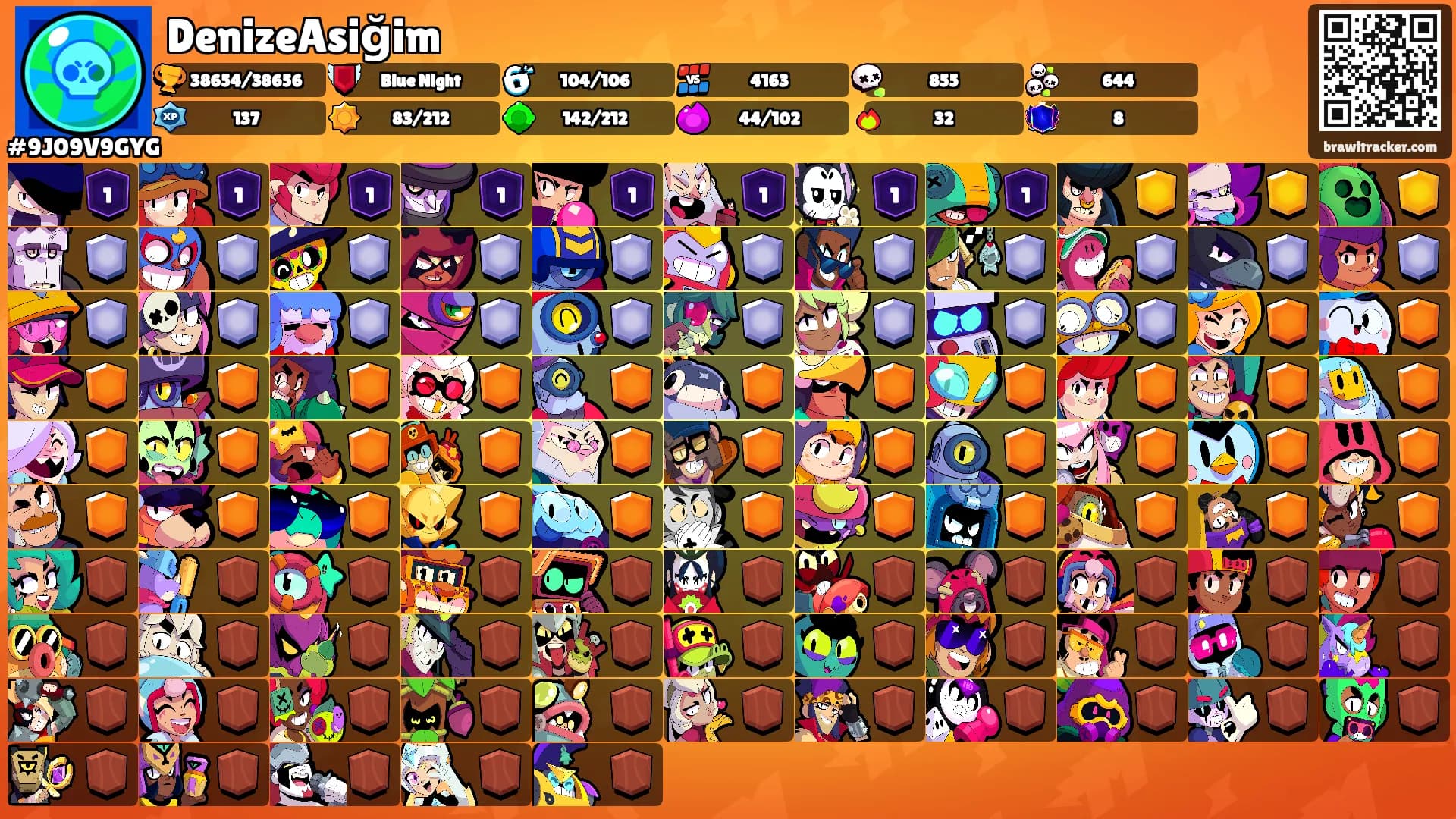 DenizeAsiğim's Ranks