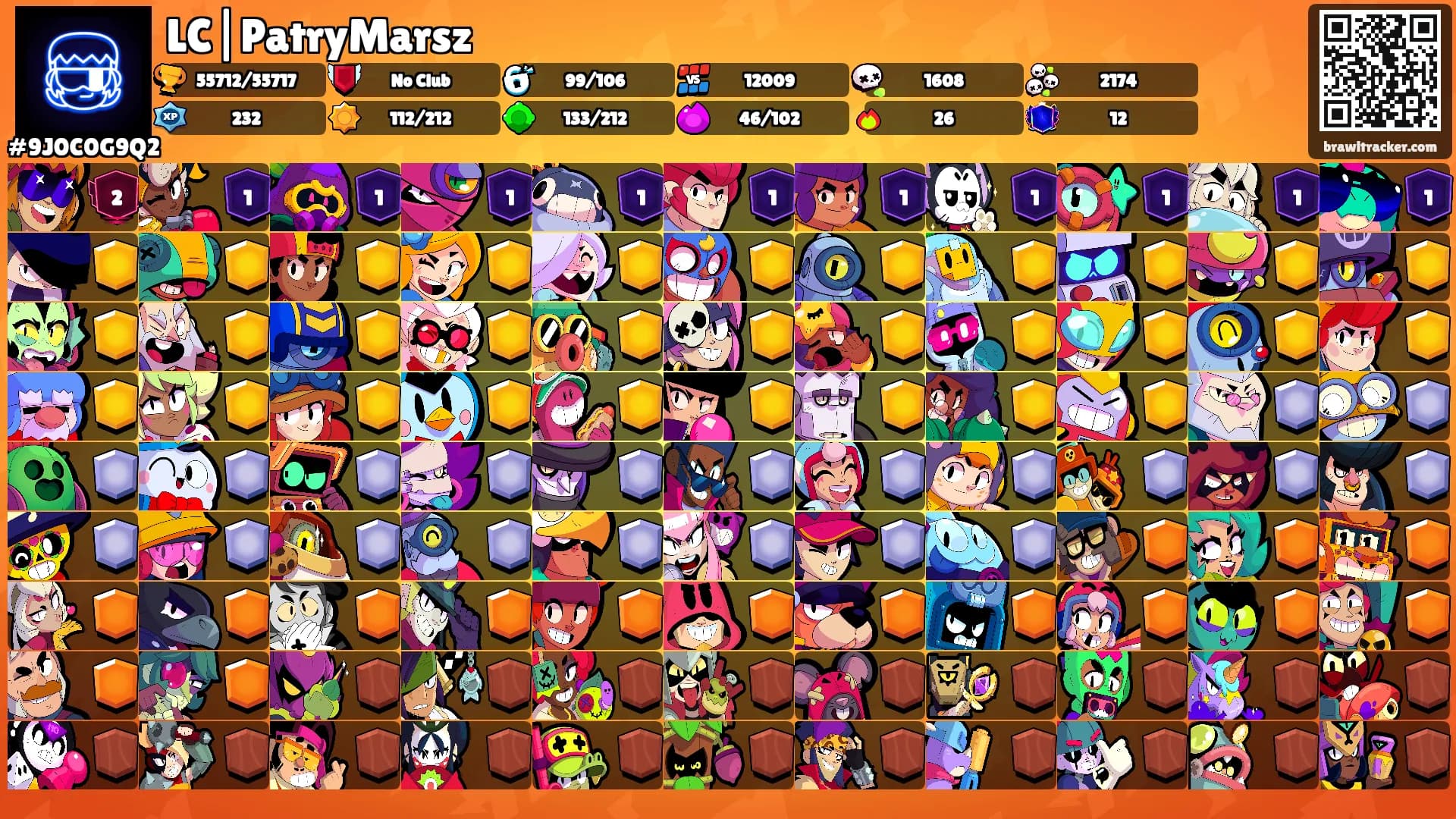 LC|PatryMarsz's Ranks