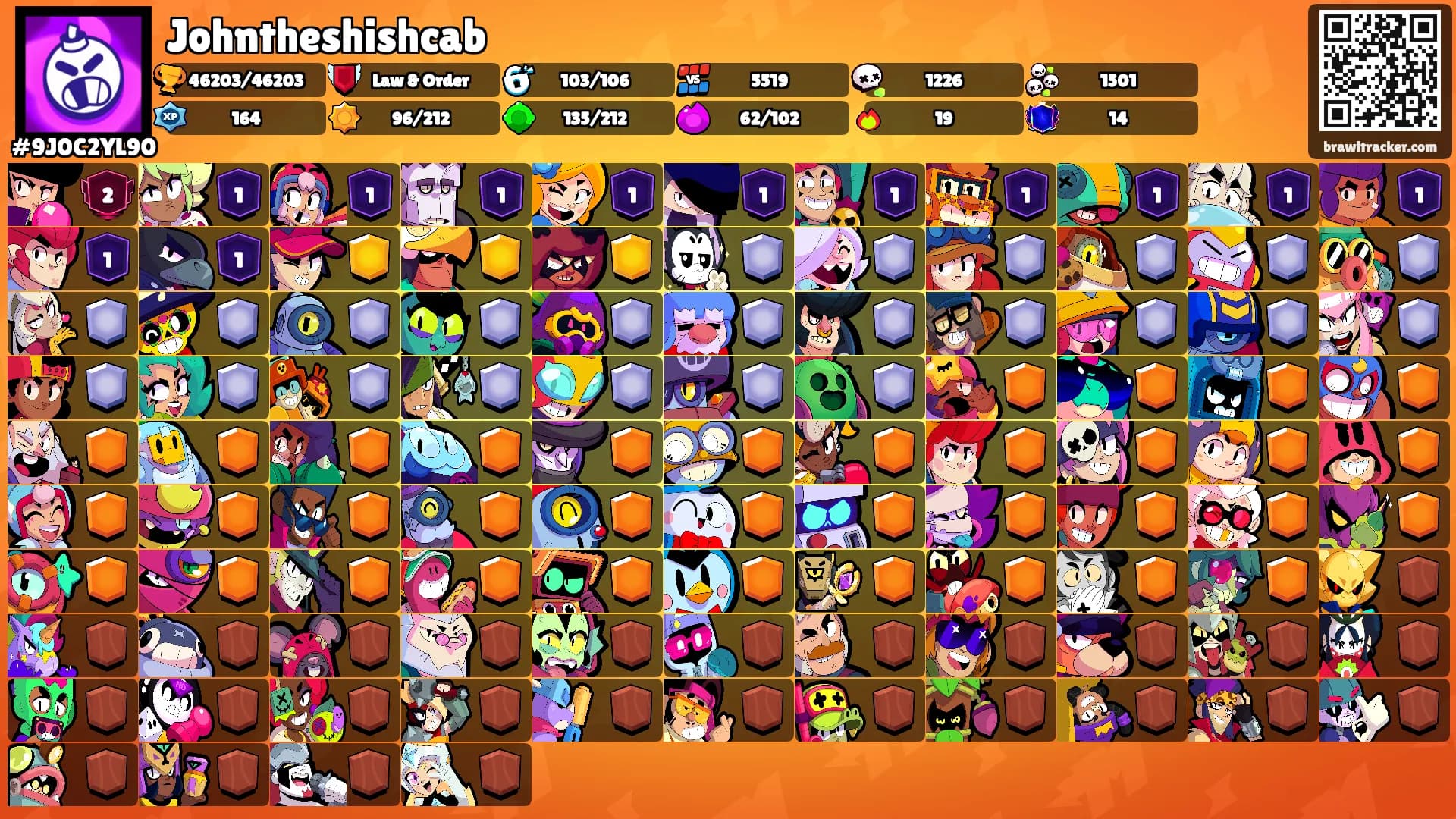 Johntheshishcab's Ranks