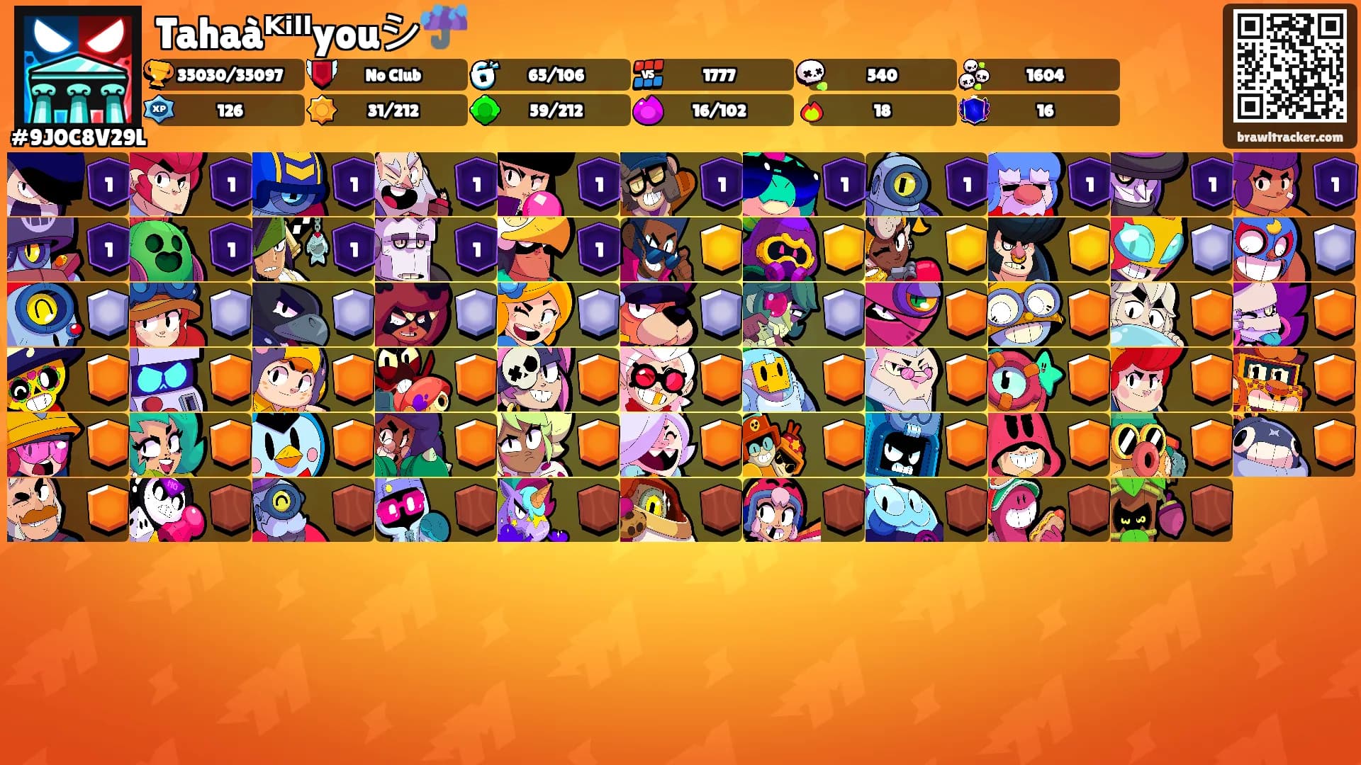 Tahaàᴷⁱˡˡyouシ☔'s Ranks