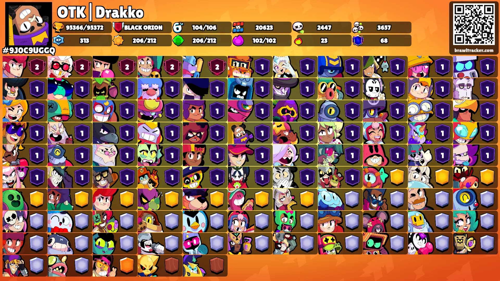 OTK|Drakko's Ranks
