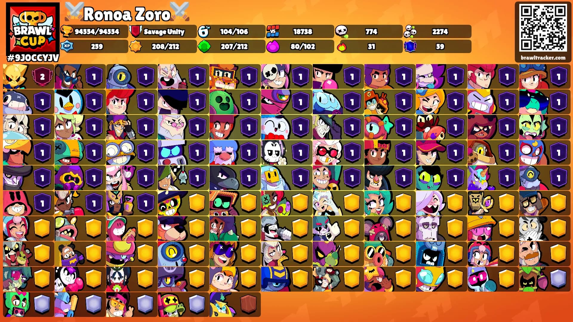 ⚔️Ronoa Zoro⚔️'s Ranks