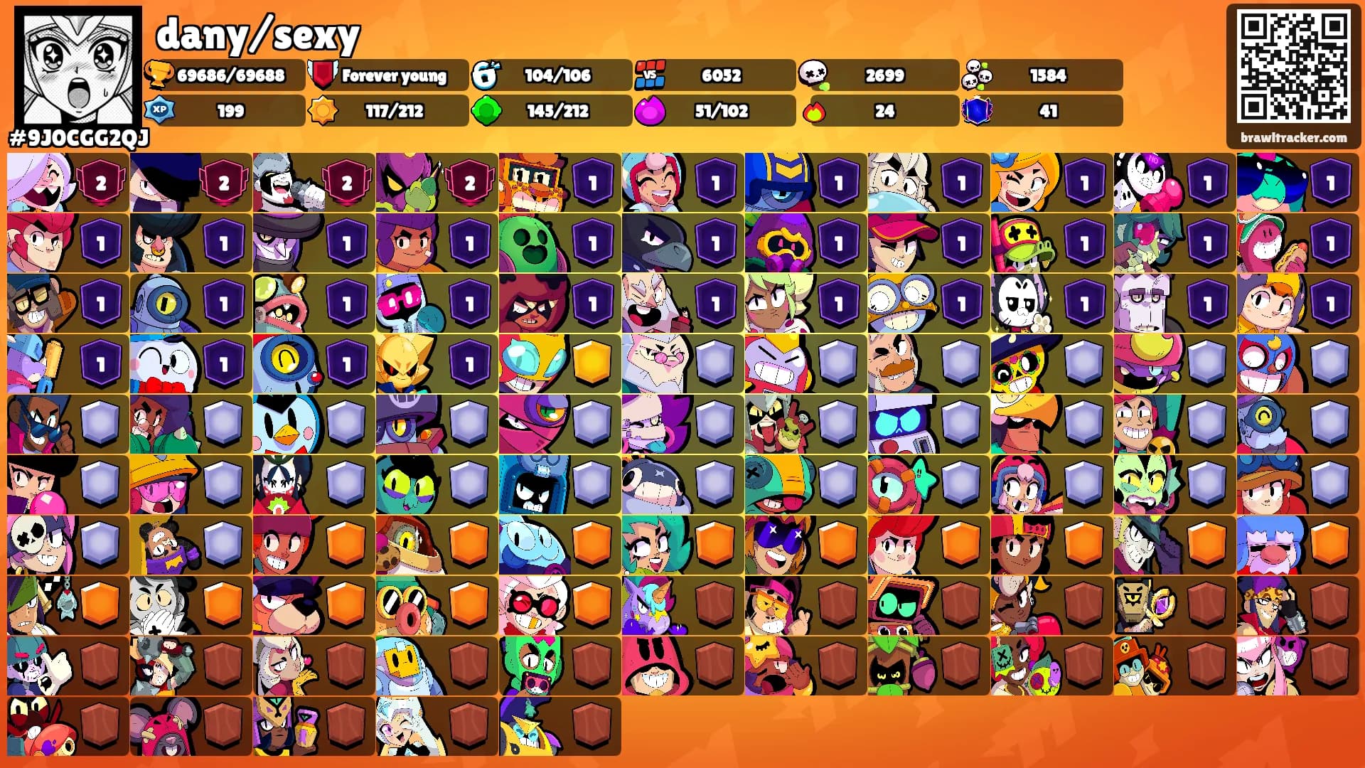 dany/sexy's Ranks