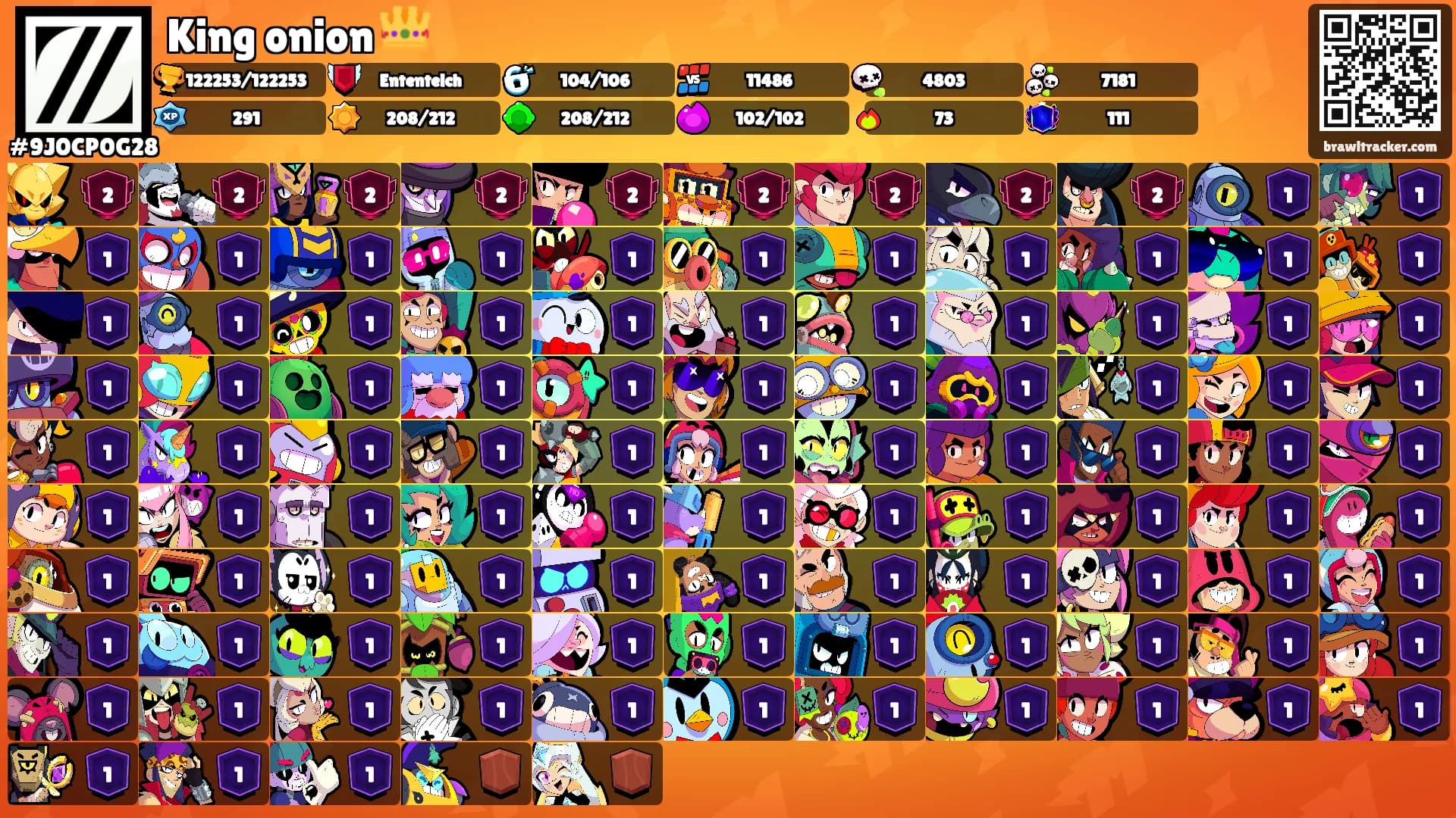 King onion 👑's Ranks
