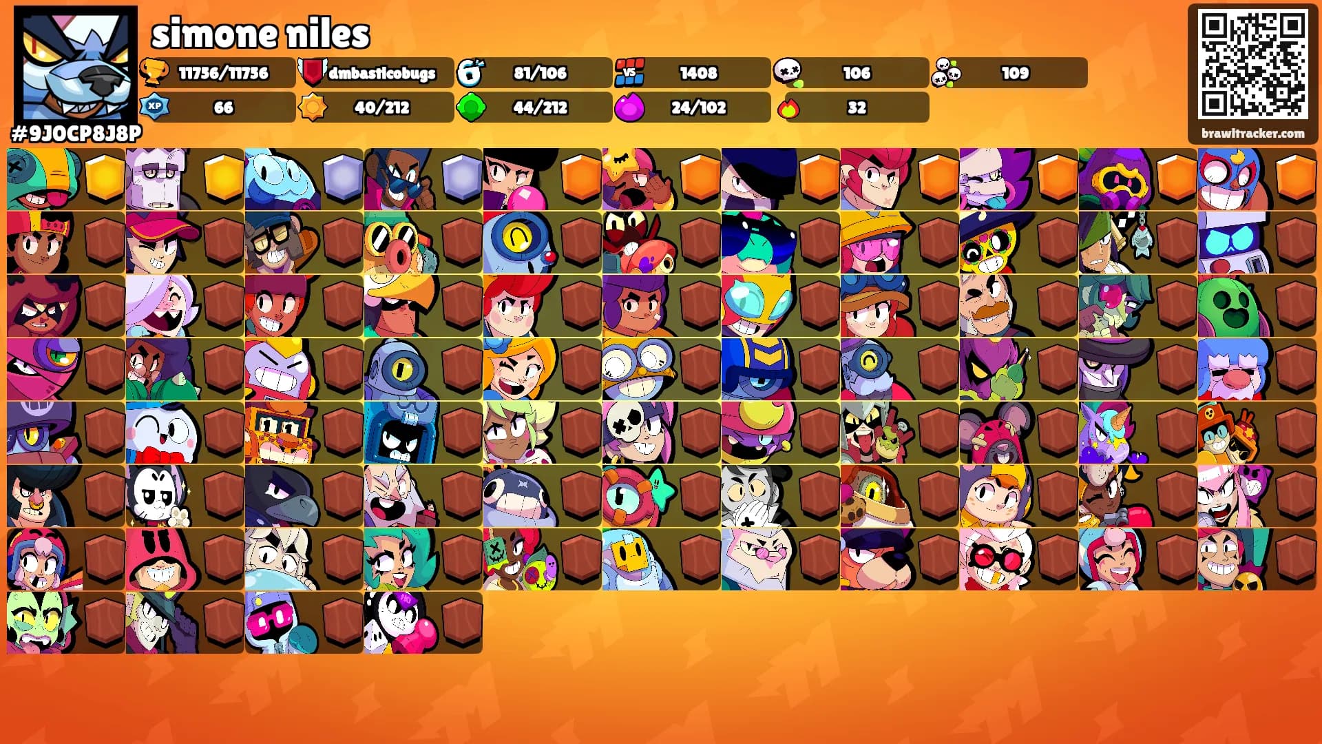 simone niles's Ranks
