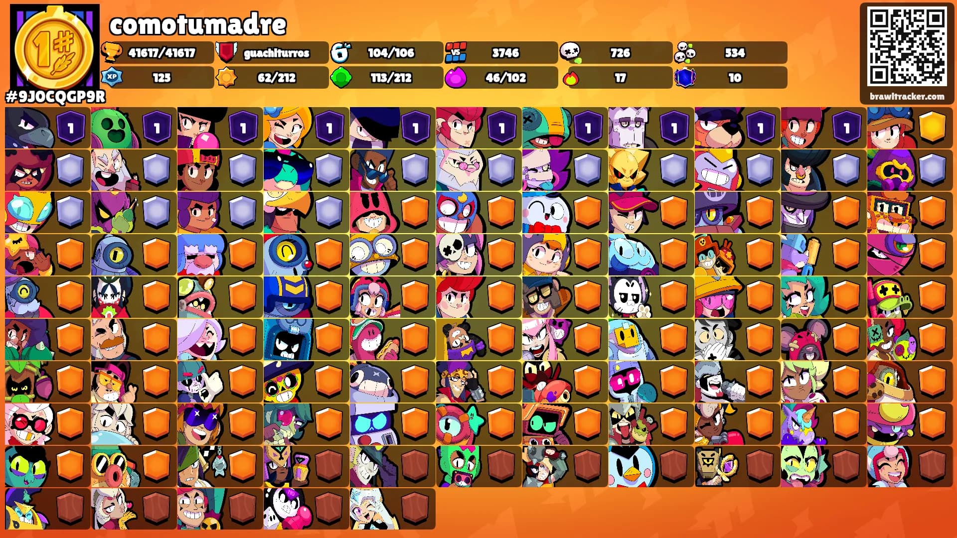 comotumadre's Ranks