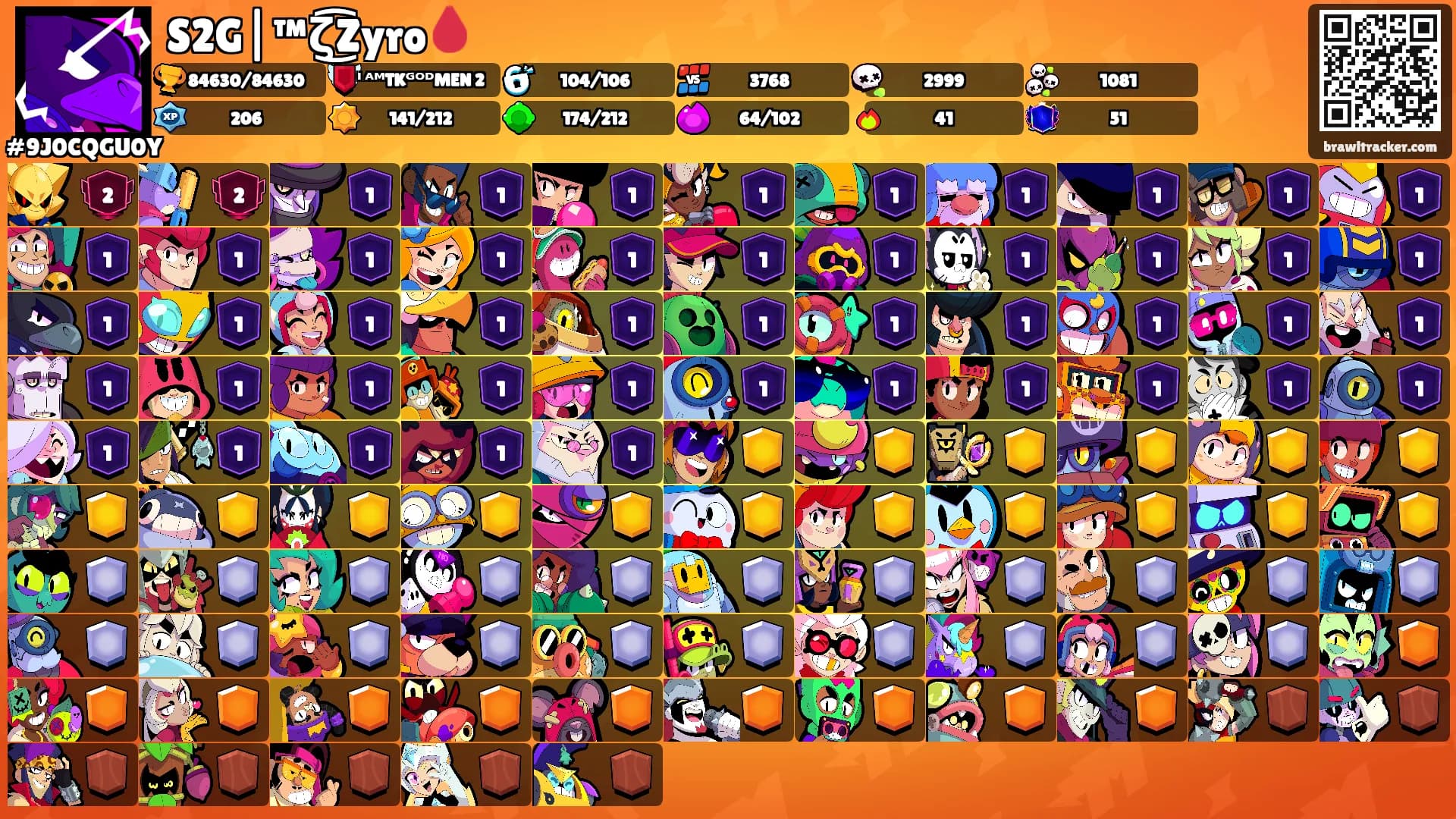 S2G|™ζ͜͡Zyro🩸's Ranks